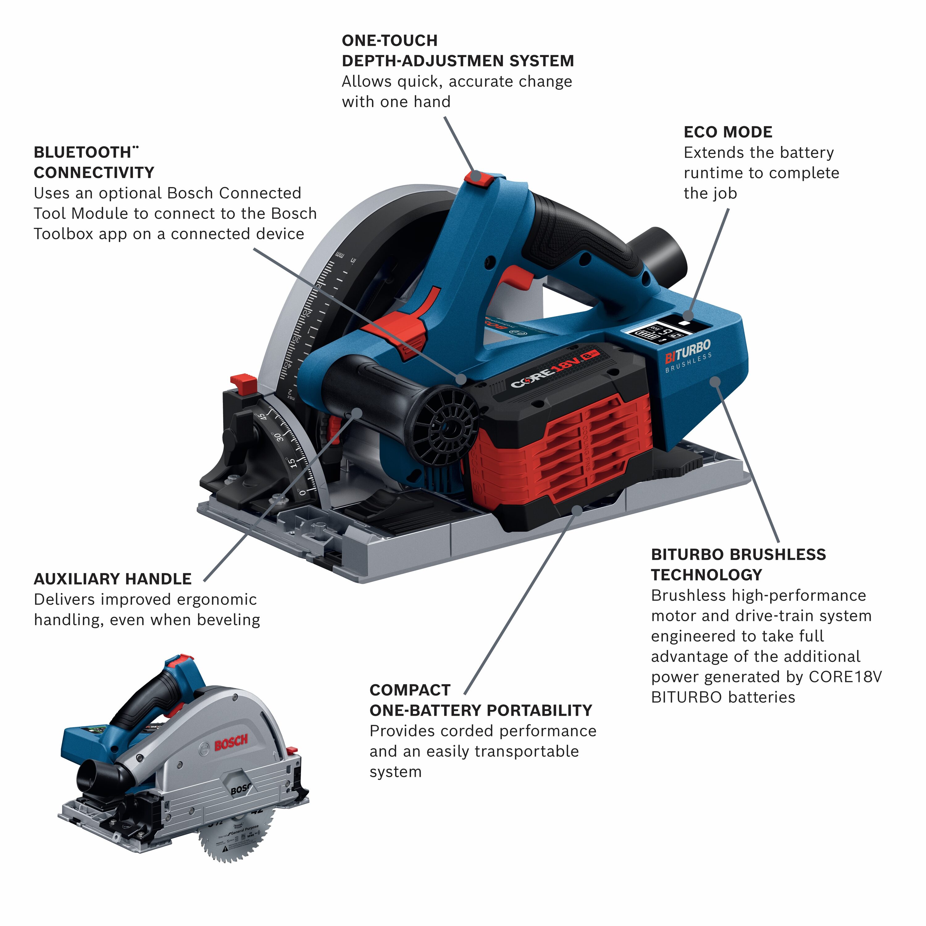 Sierra circular sin escobillas inalámbrica de inmersión/guía Bosch Profactor de 18 voltios y 8.0 amperios, con batería incluida (GKT18V-20GCL14)