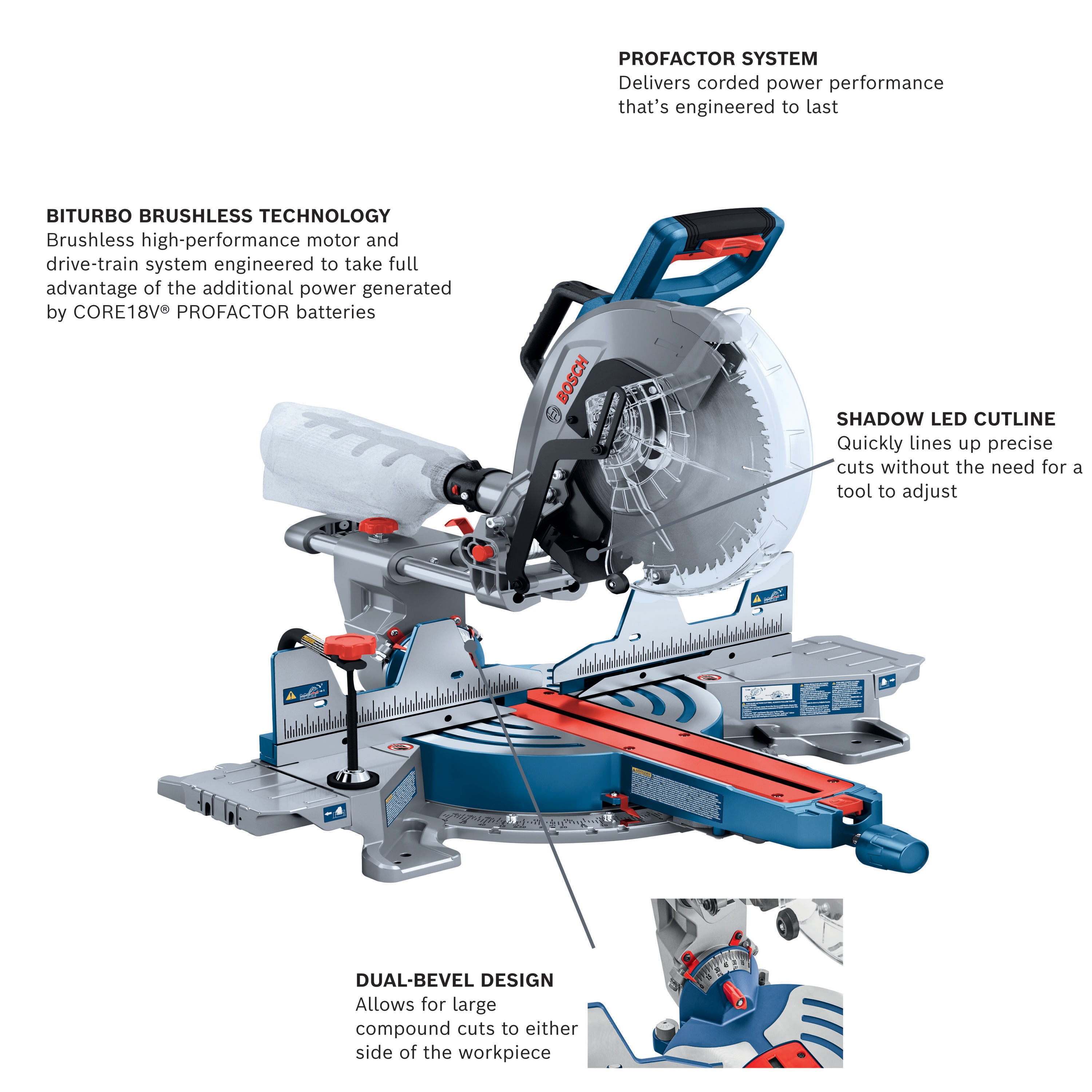 Sierra ingleteadora deslizante inalámbrica de doble bisel de 18 voltios de 12 pulgadas con batería de 8 amperios - Modelo GCM18V-12SDN14 de Bosch