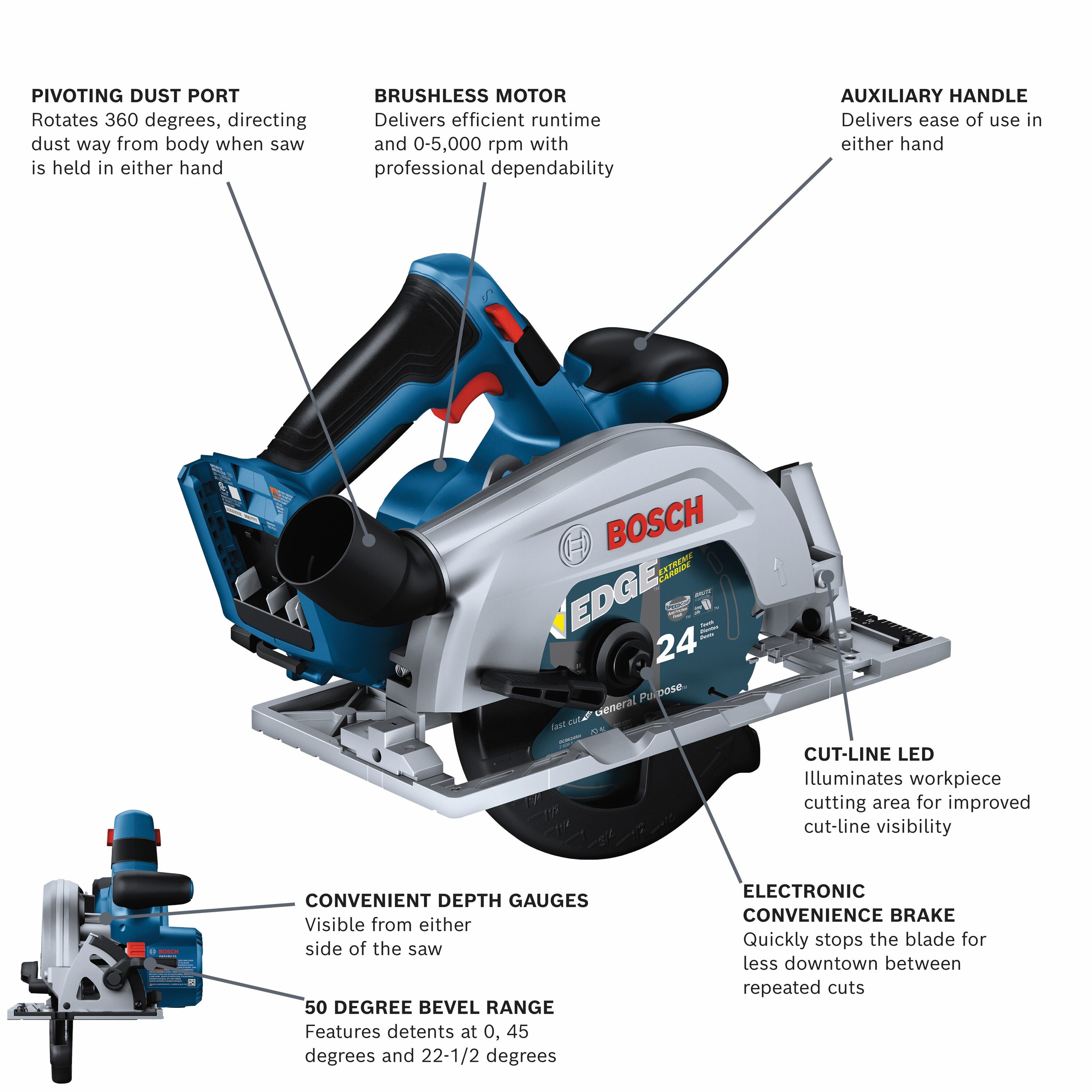 Sierra circular inalámbrica Bosch de 18 voltios y 6-1/2 pulgadas con motor sin escobillas GKS18V-22N