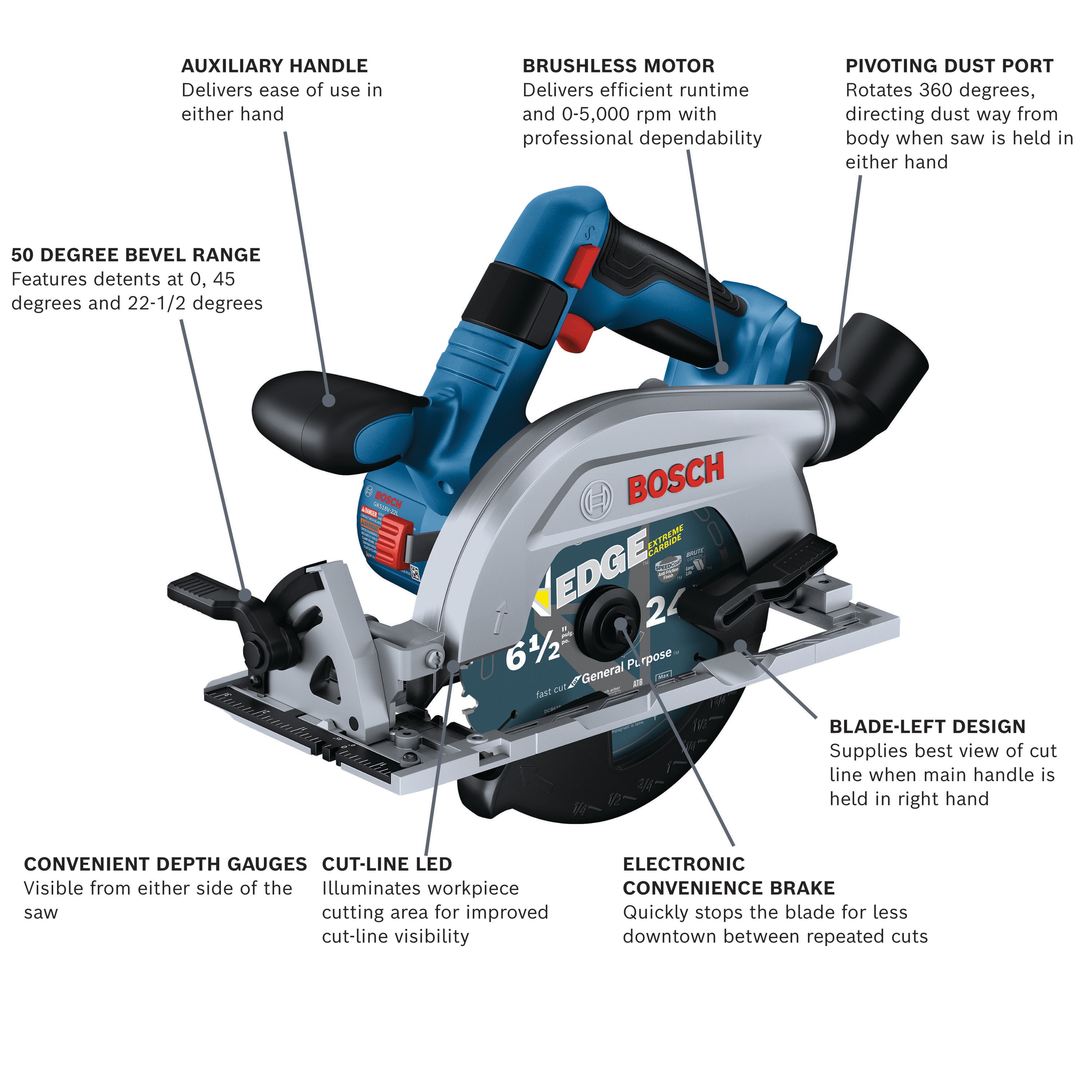 Sierra circular inalámbrica sin escobillas Bosch de 18 voltios y 4 amperios con sistema de transmisión por gusano de 6-1/2 pulgadas (batería incluida) - GKS18V-22LB25