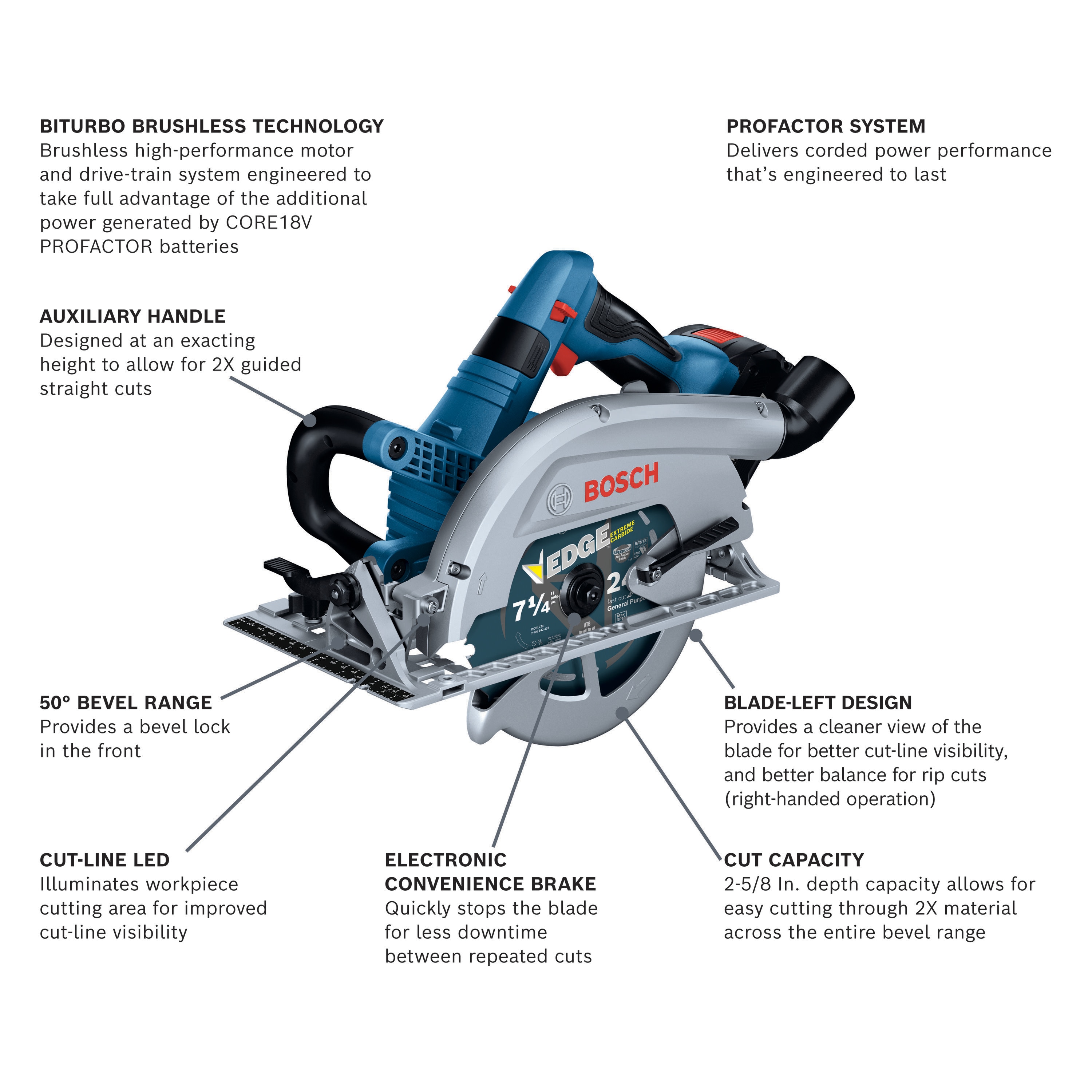 Bosch Profactor Kit de Sierra Circular Inalámbrica de 18 voltios y 8 amperes de 7-1/4 pulgadas (Batería incluida) GKS18V-26LB14
