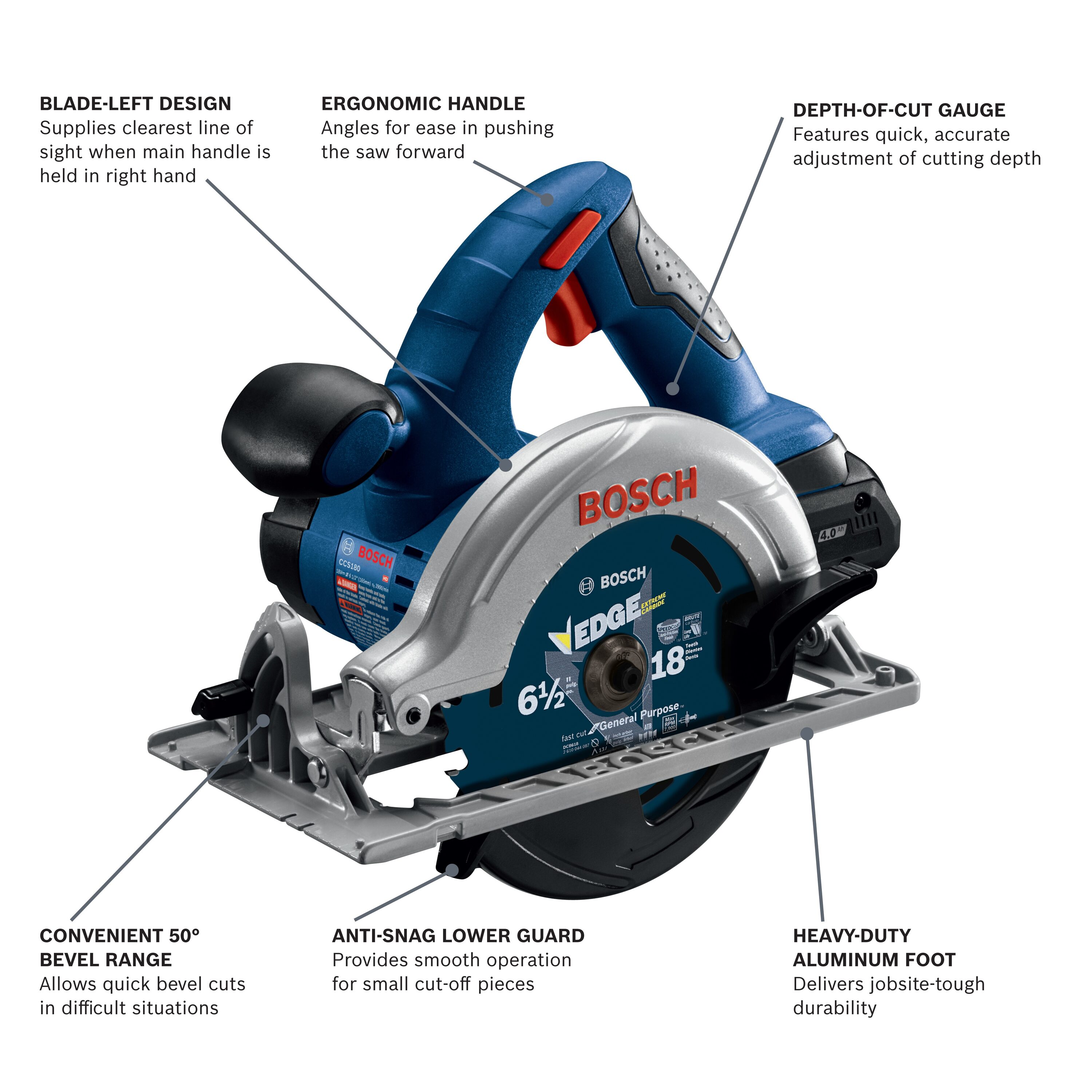 Sierra circular inalámbrica Bosch de 18 voltios con batería de 4 amperios y 6-1/2 pulgadas (incluida) CCS180-B15