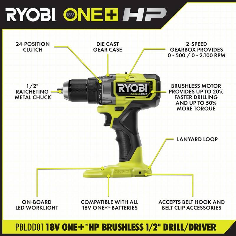 RYOBI ONE+ HP 18V Kit Combo Inalámbrico de 2 herramientas sin escobillas con taladro / destornillador, baterías, cargador y bolsa con batería adicional de 4.0 Ah - PBLDD01K-PBP004