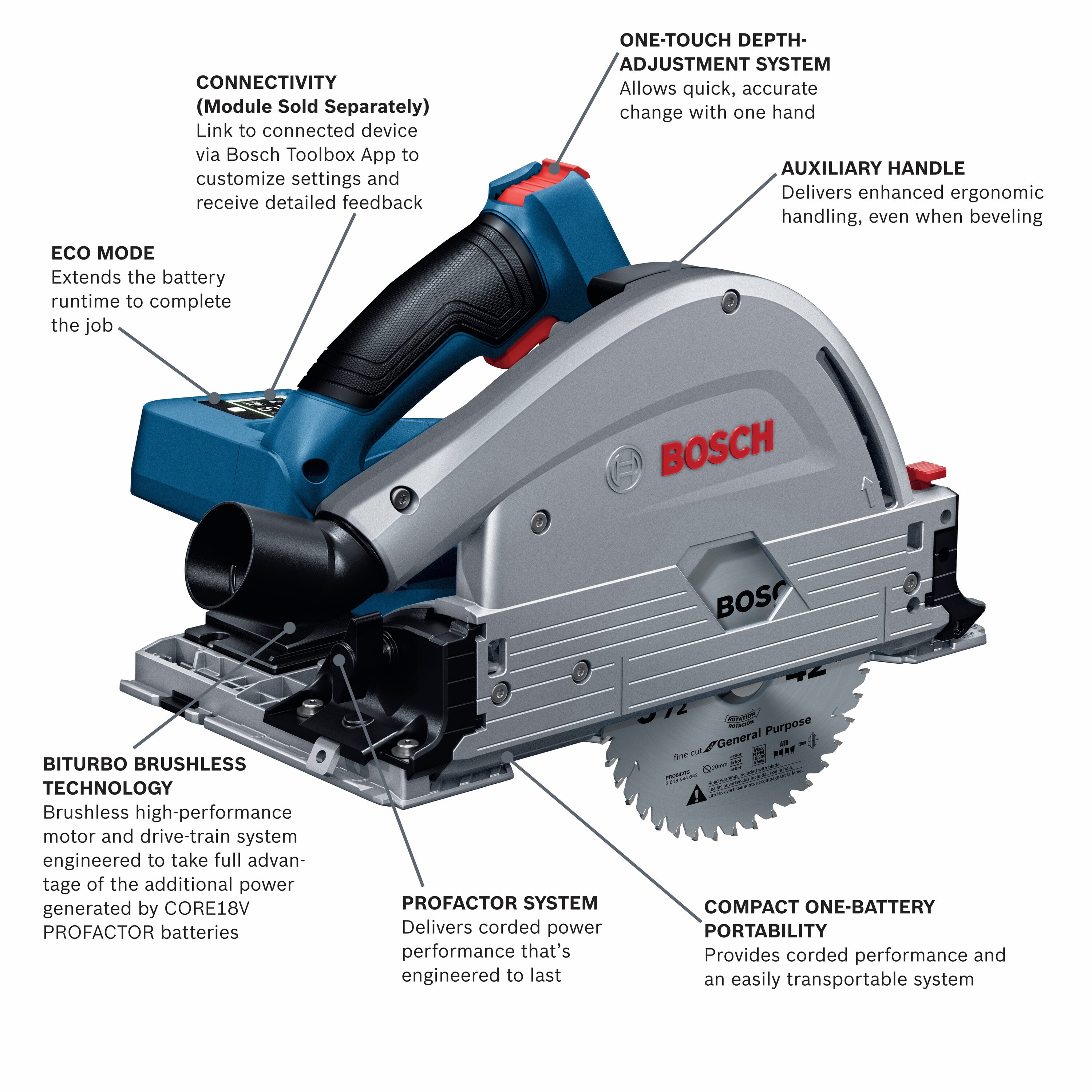 Sierra de inmersión/rastreo inalámbrica sin escobillas Profactor de 18 voltios y 5-1/2 pulgadas de Bosch GKT18V-20GCL