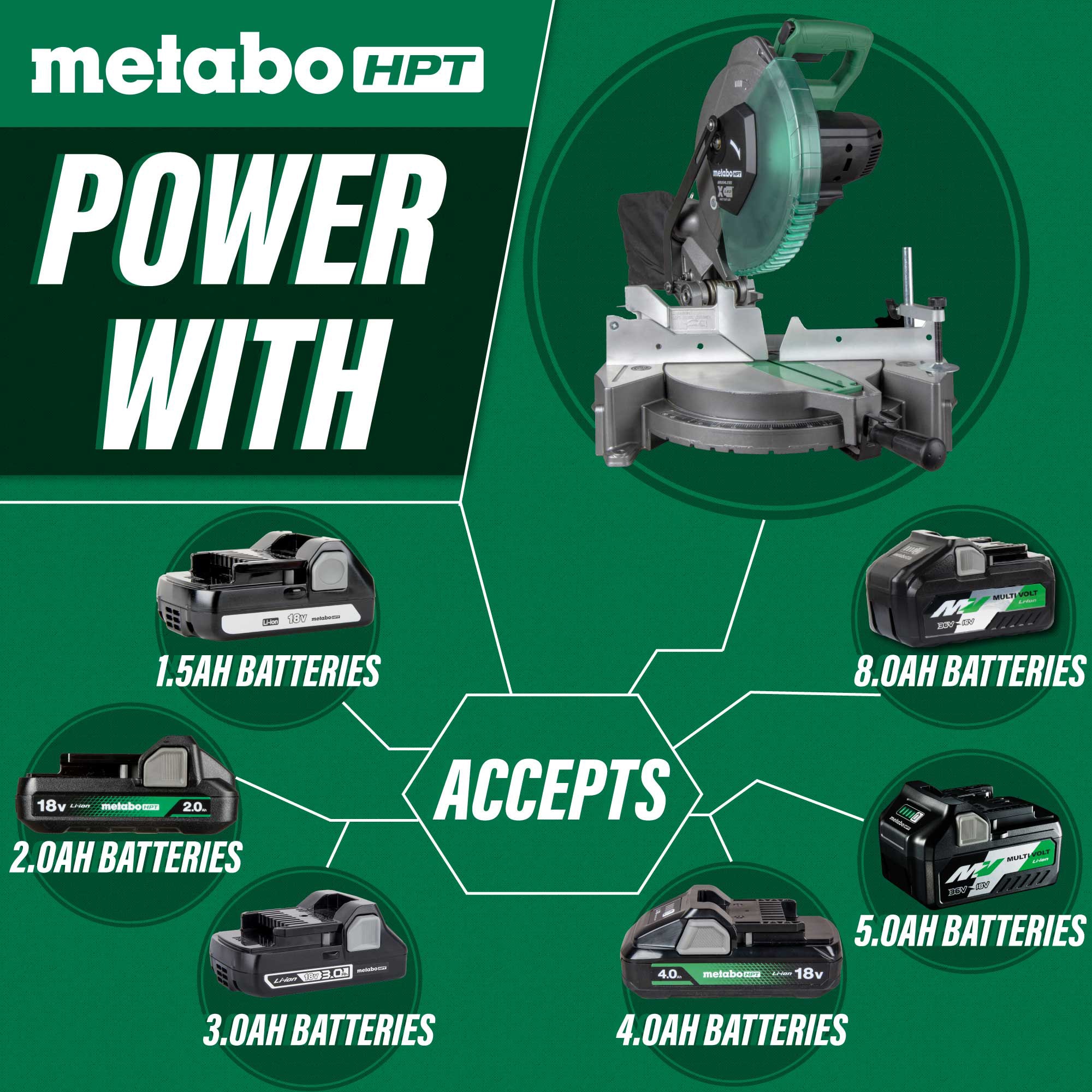 Sierra ingletadora compuesta inalámbrica Metabo HPT MultiVolt de 10 pulgadas y 18 voltios de bisel simple C1810DFAQ4M