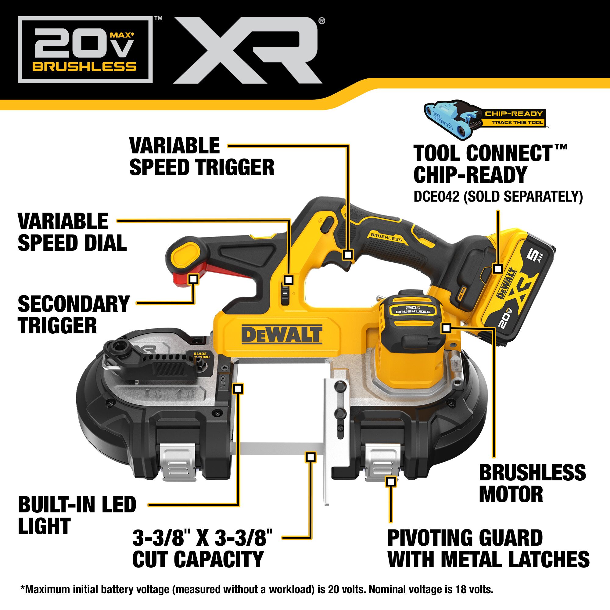 Sierra de cinta portátil DEWALT 20 voltios 3.375 pulgadas (Batería incluida) DCS379P1