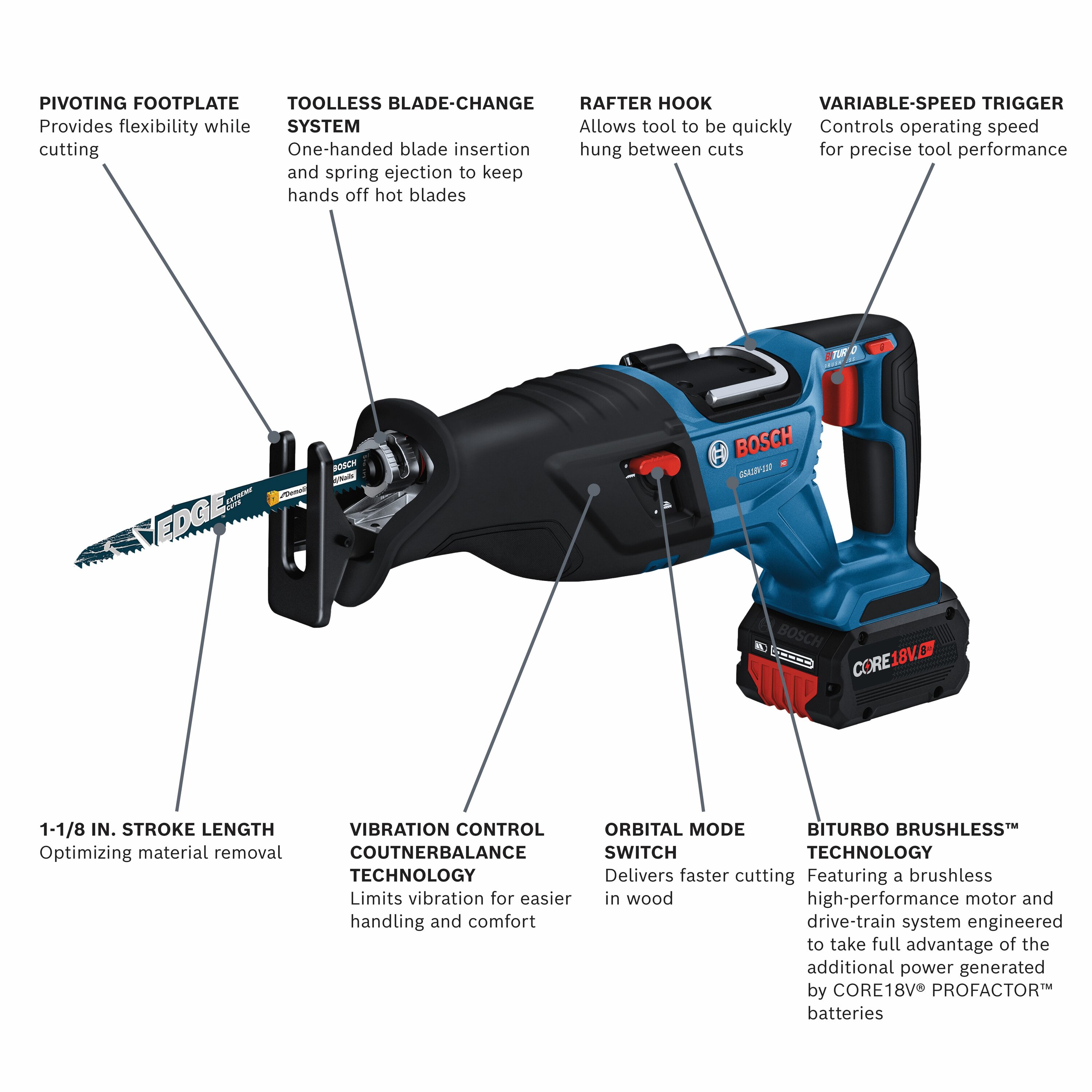 Sierra sable inalámbrica Bosch 18 voltios 8.0 amperes con velocidad variable y sin escobillas (batería incluida) GSA18V-110B14
