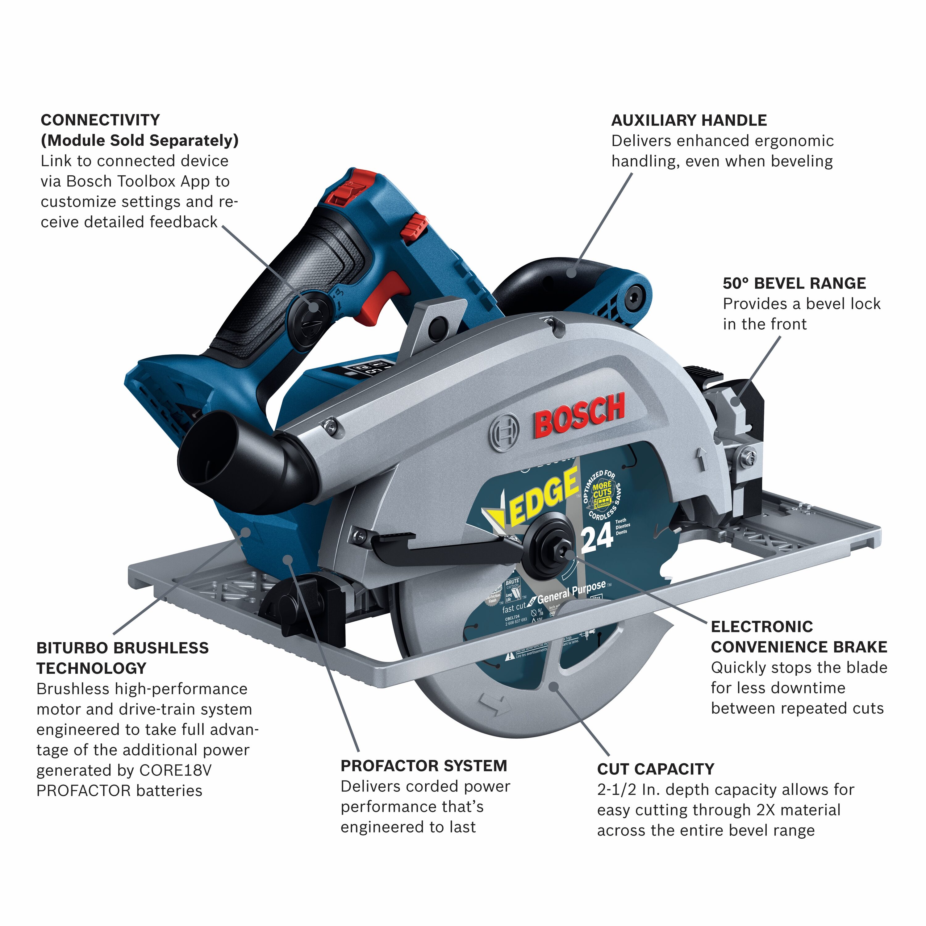 Sierra circular inalámbrica Bosch Profactor de 18 voltios y 7-1/4 pulgadas con motor sin escobillas GKS18V-25GCN