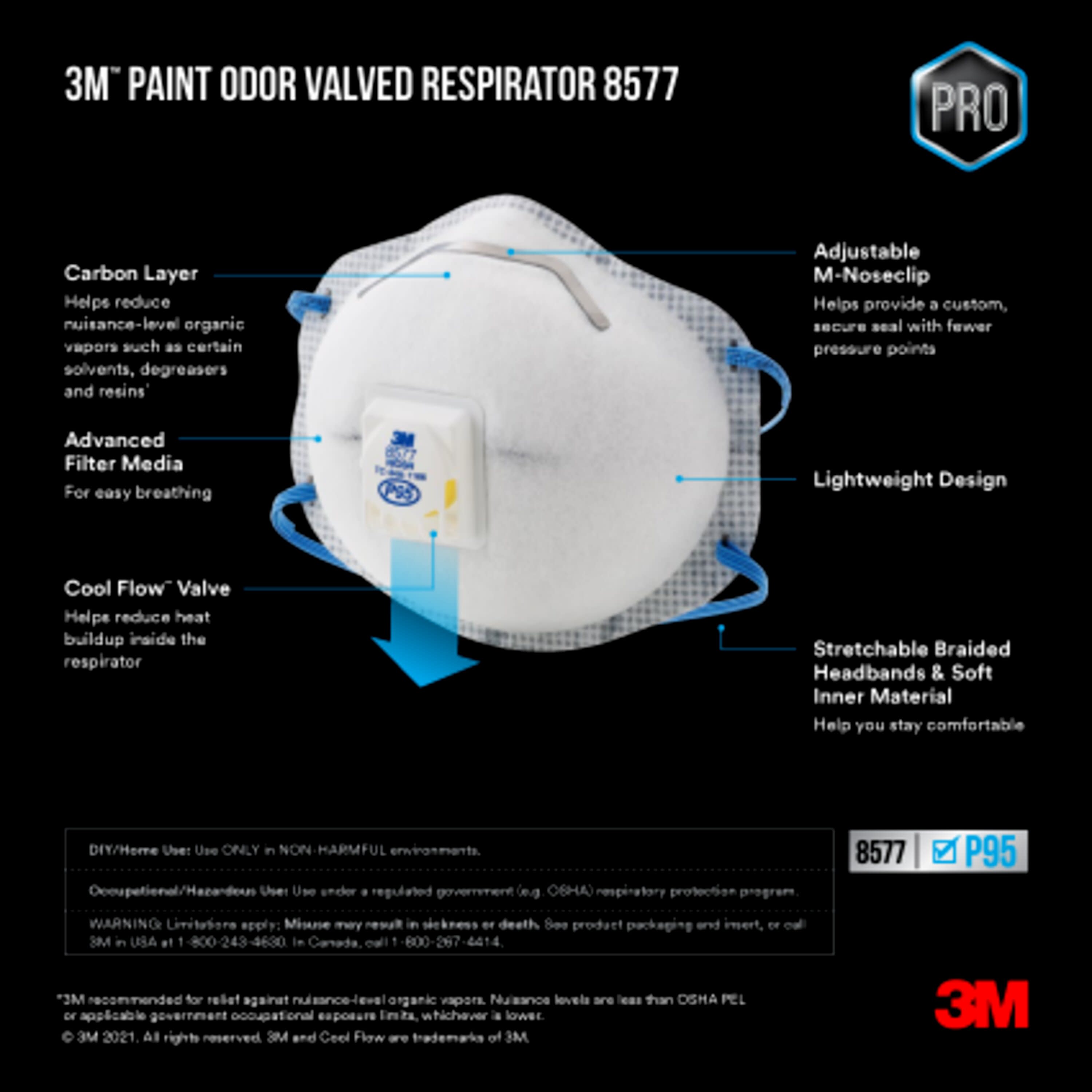 Respirador desechable multiusos blanco P95 de 3M, paquete doble 8577CA1-C
