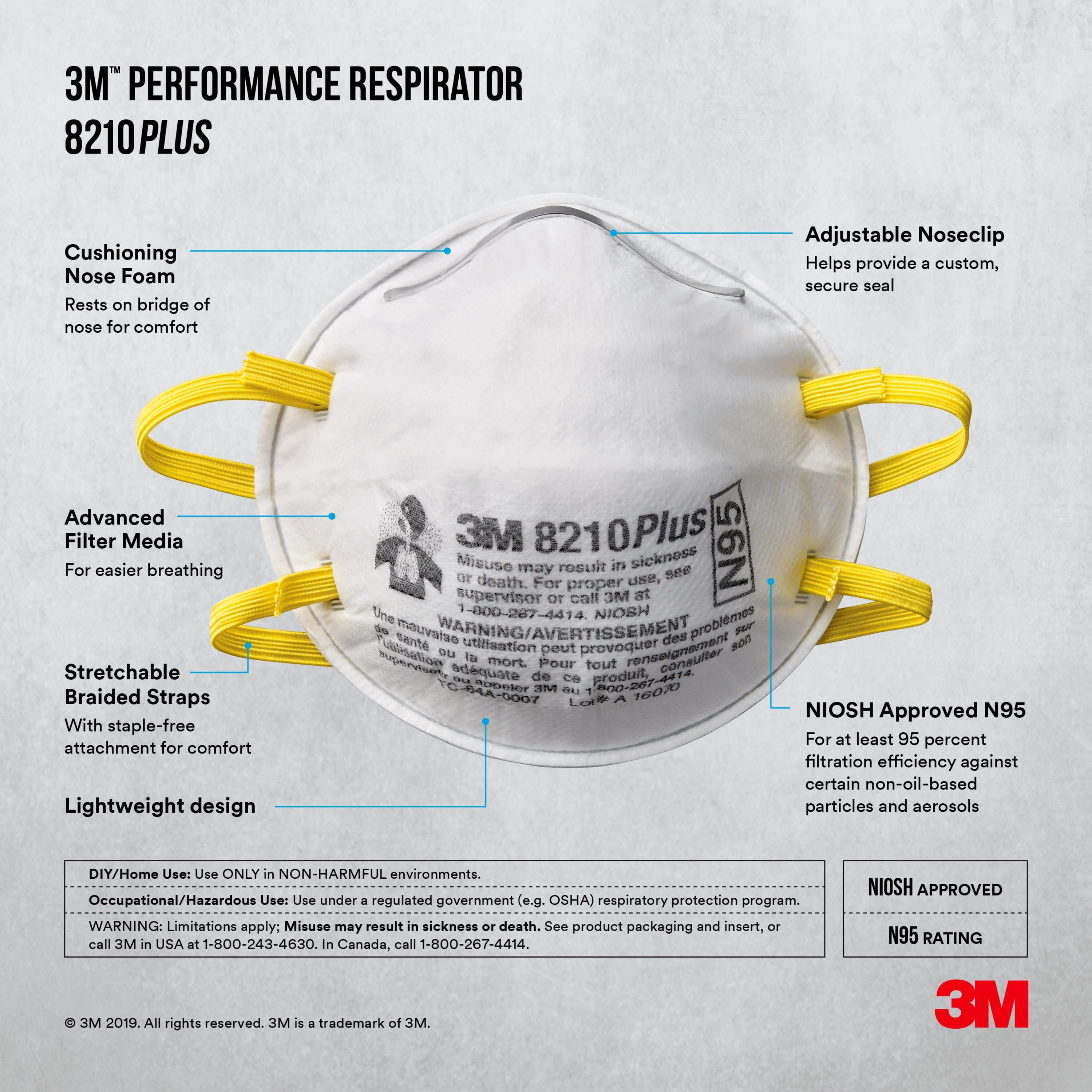 Respirador desechable para pintura N95 blanco en paquete de 10 unidades - 3M 8210PP10-C