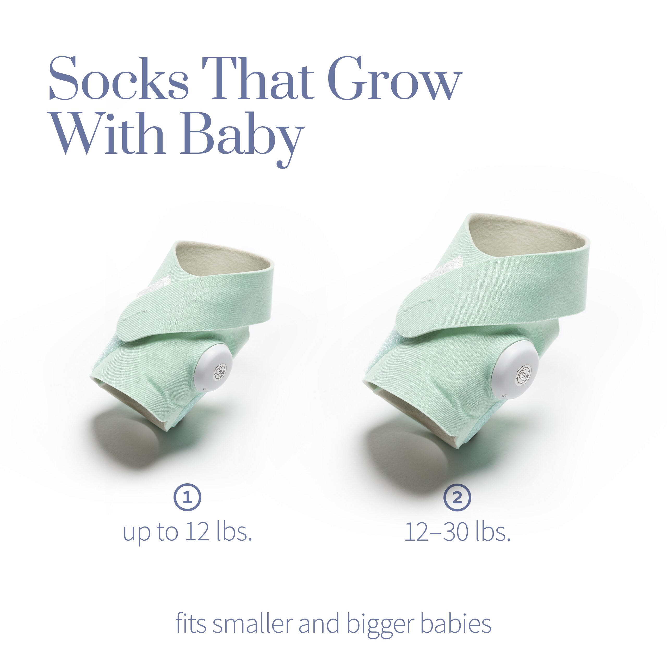 Owlet Owlet Dream Duo Baby Monitor, Dream Sock with Hd 1080P Wifi Camera PS03NMMCJ
Owlet Owlet Dream Duo Monitor de Bebé, Dream Sock con cámara Wifi HD 1080P PS03NMMCJ