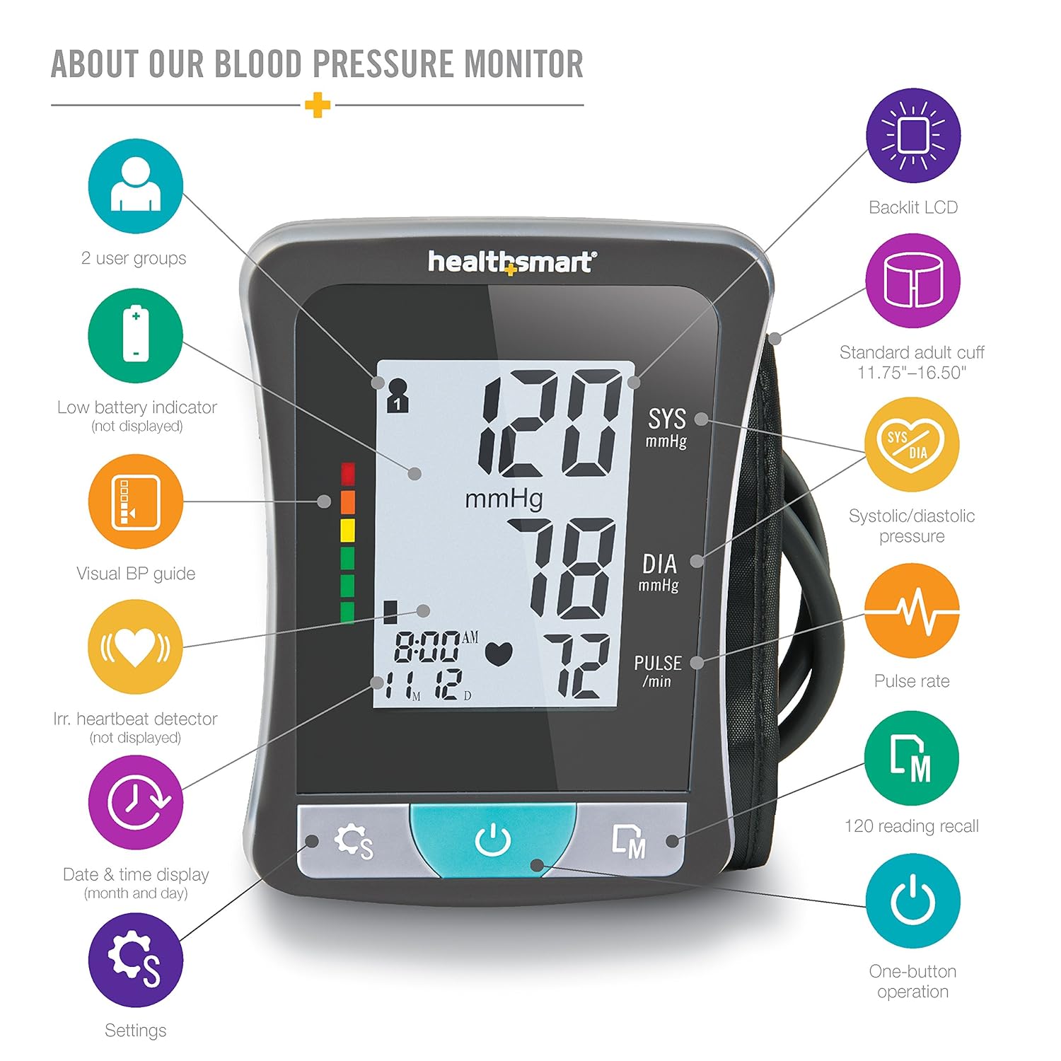 Monitor de presión arterial digital para brazo con pantalla LCD de HealthSmart con kit de emergencia de nylon 04-645-001