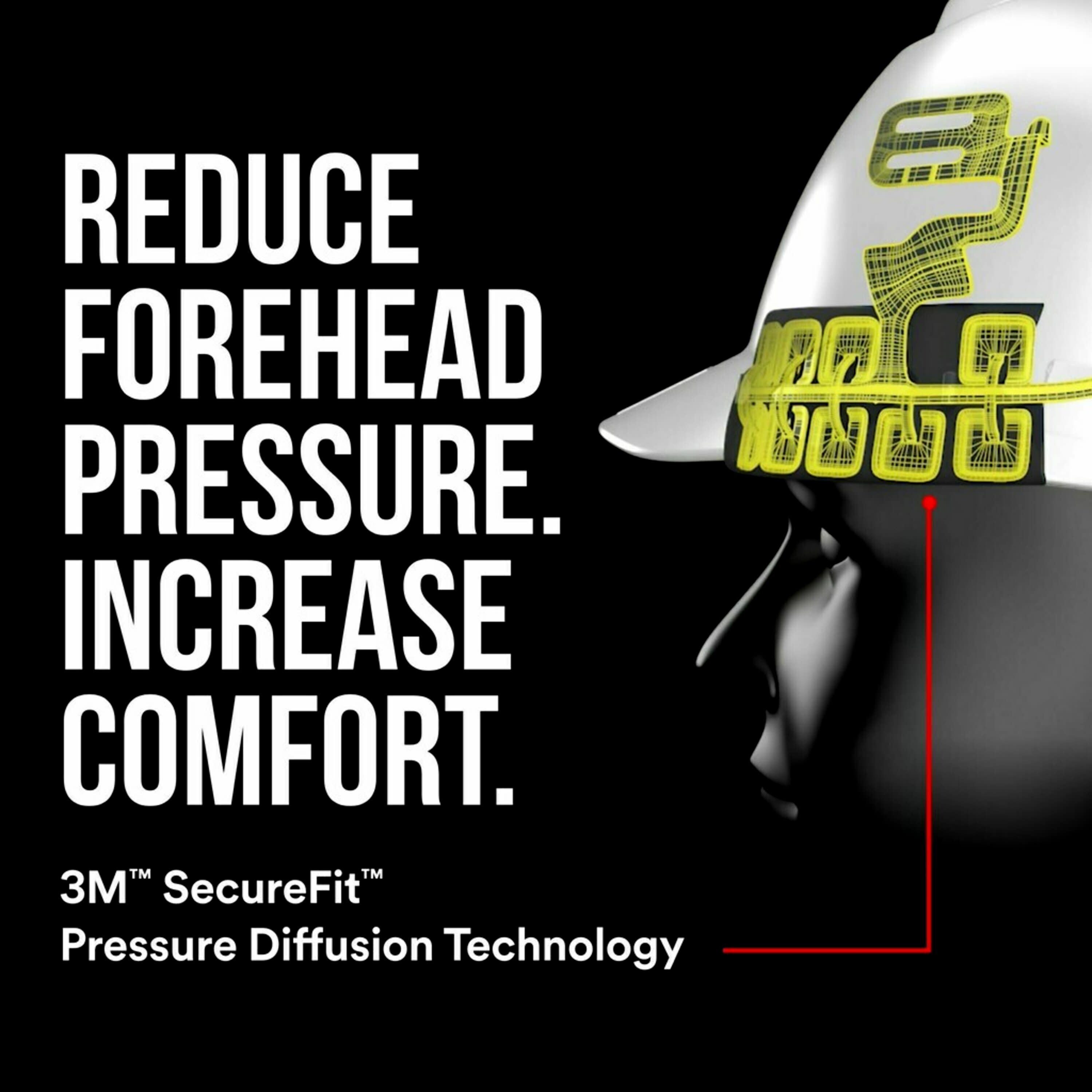 Casco de seguridad blanco 3M con ajuste rápido de ratchet y borde completo