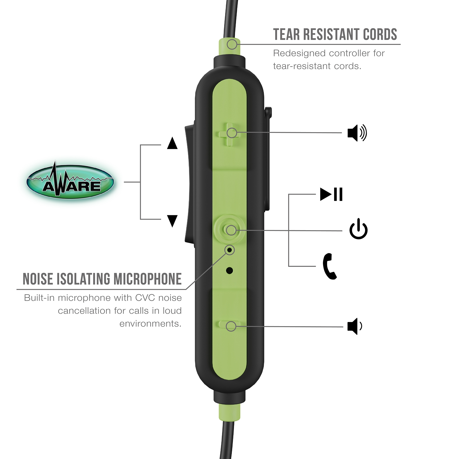 Auriculares de protección auditiva inalámbricos reutilizables con conciencia ISOtunes PRO, compatible con Bluetooth, con clasificación de reducción de ruido de 26 dB.