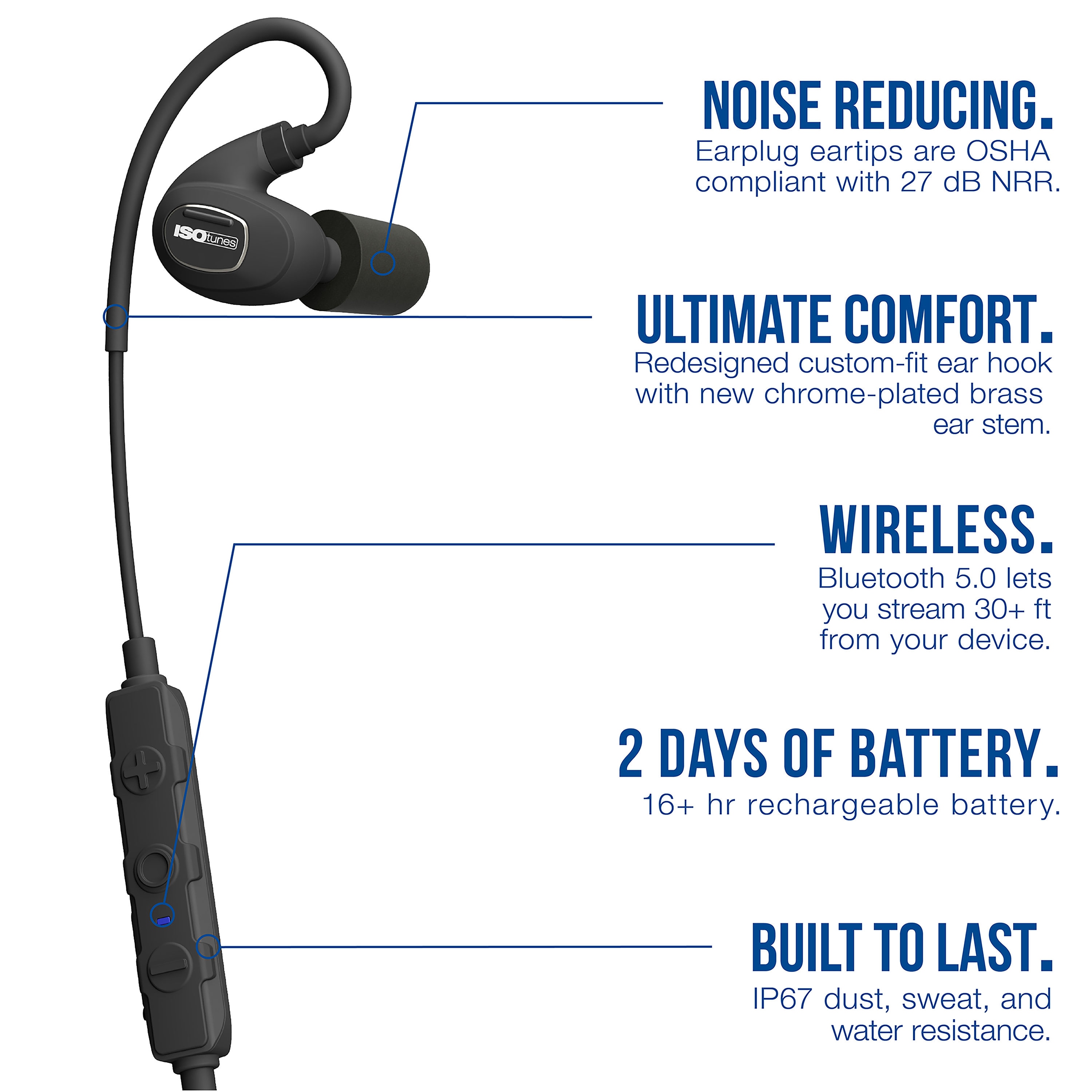 Protectores auditivos inalámbricos reutilizables ISOtunes Pro 2.0 con compatibilidad Bluetooth y reducción de ruido de 27 dB IT-23