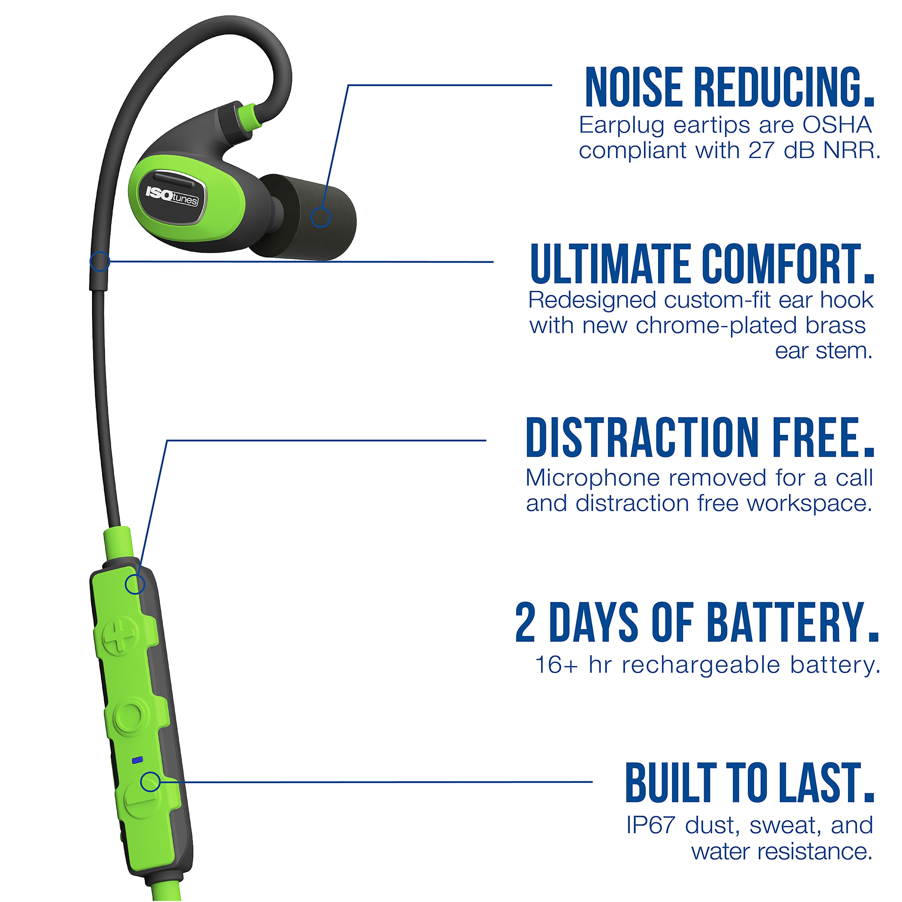 Auriculares de protección auditiva inalámbricos reutilizables ISOtunes Pro 2.0 Solo para escuchar, compatibles con Bluetooth, con clasificación de reducción de ruido de 27 dB IT-28