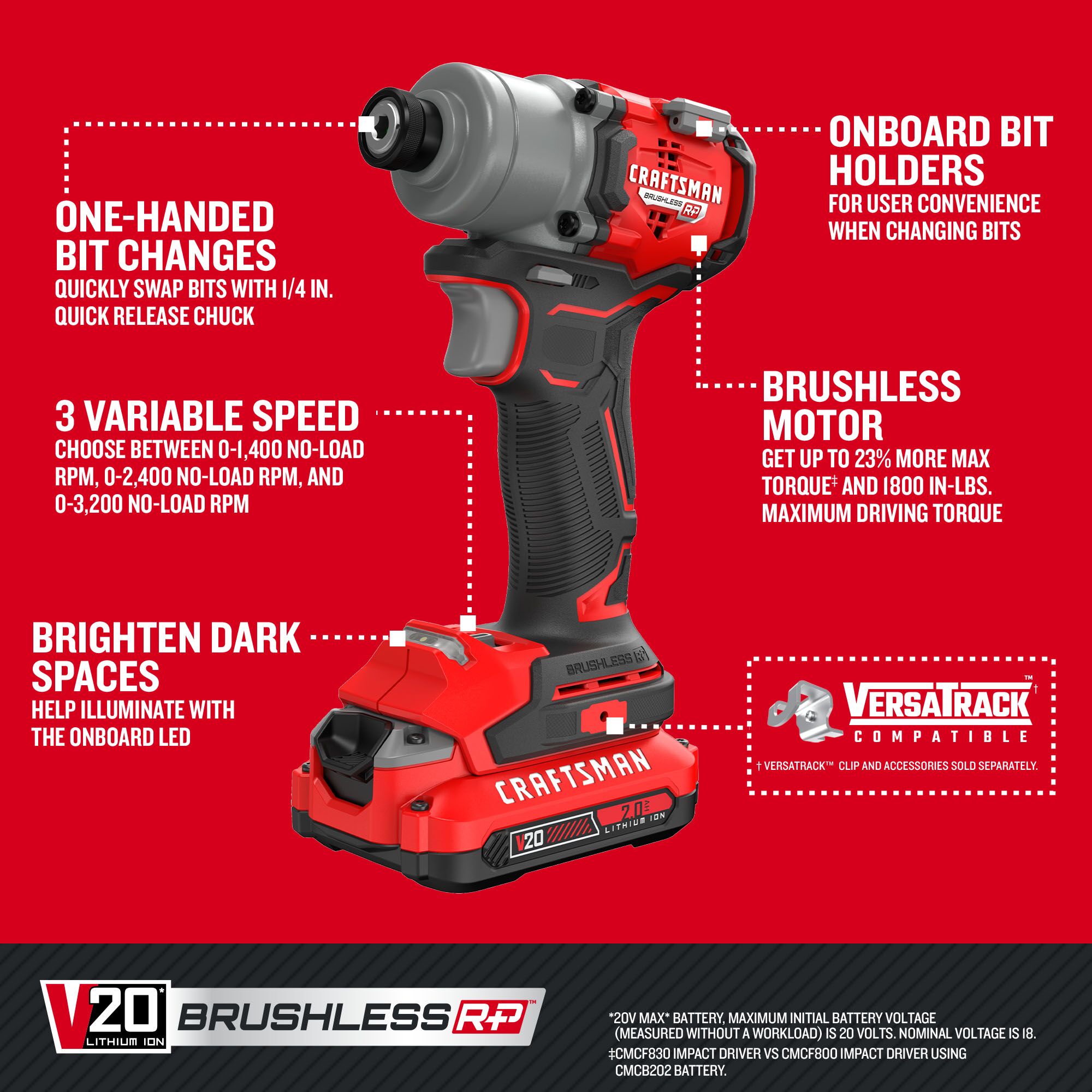 CRAFTSMAN V20 RP 20-volt max 1/4-in Llave de Impacto Inalámbrica sin Escobillas (Incluye Batería, Cargador y Bolsa Suave) CMCF830D2