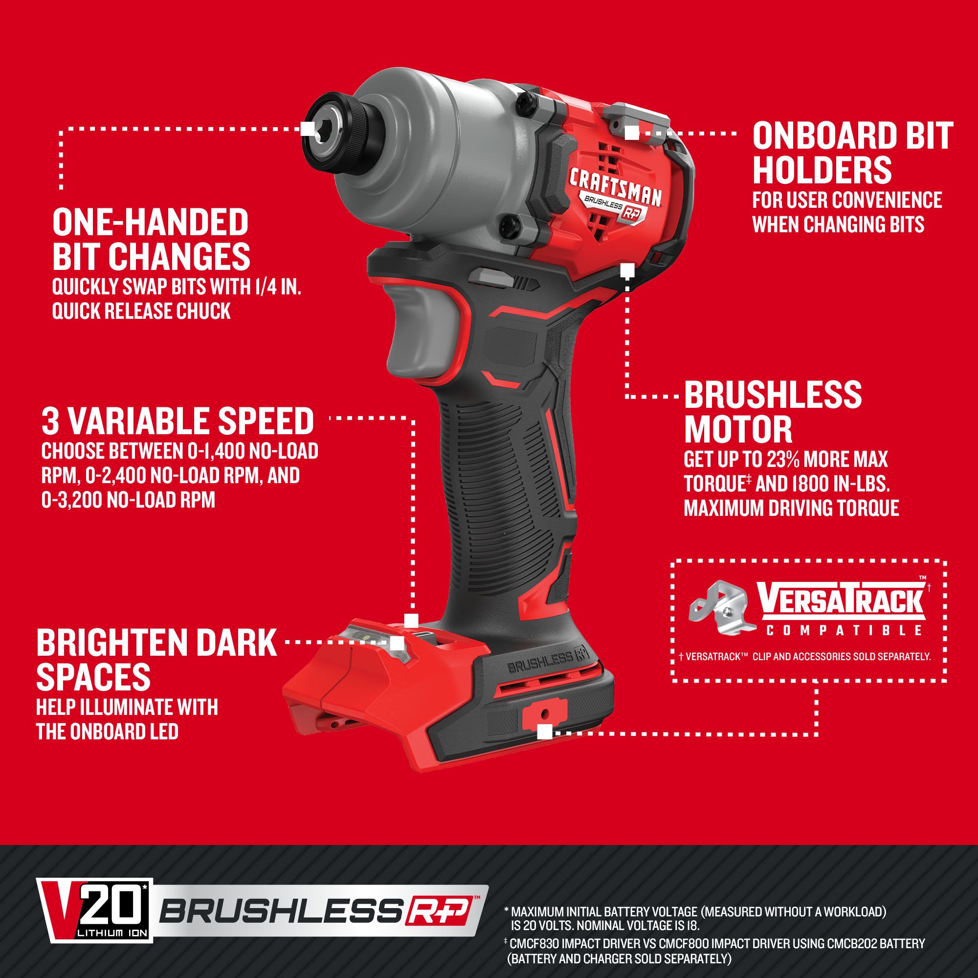 CRAFTSMAN V20 RP 20-volt max 1/4-in Inalámbrico sin escobillas de impacto (batería no incluida y cargador no incluido) CMCF830B