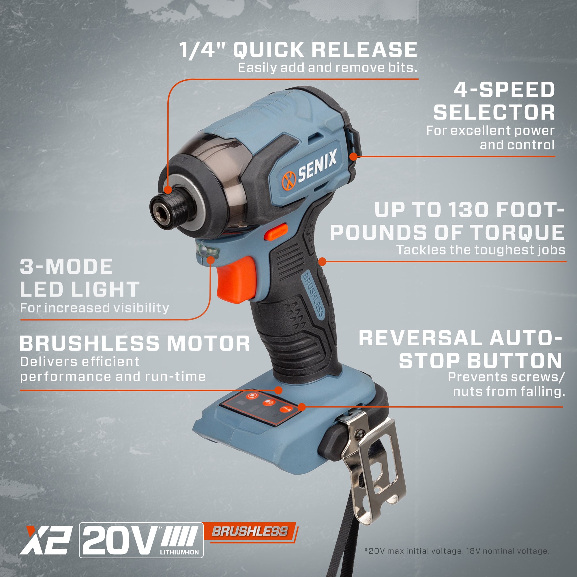 Impact Driver Inalámbrico sin Escobillas SENIX X2 de 20 voltios y 1/4 pulgadas (Batería y Cargador no incluidos) PDIX2-M2-0