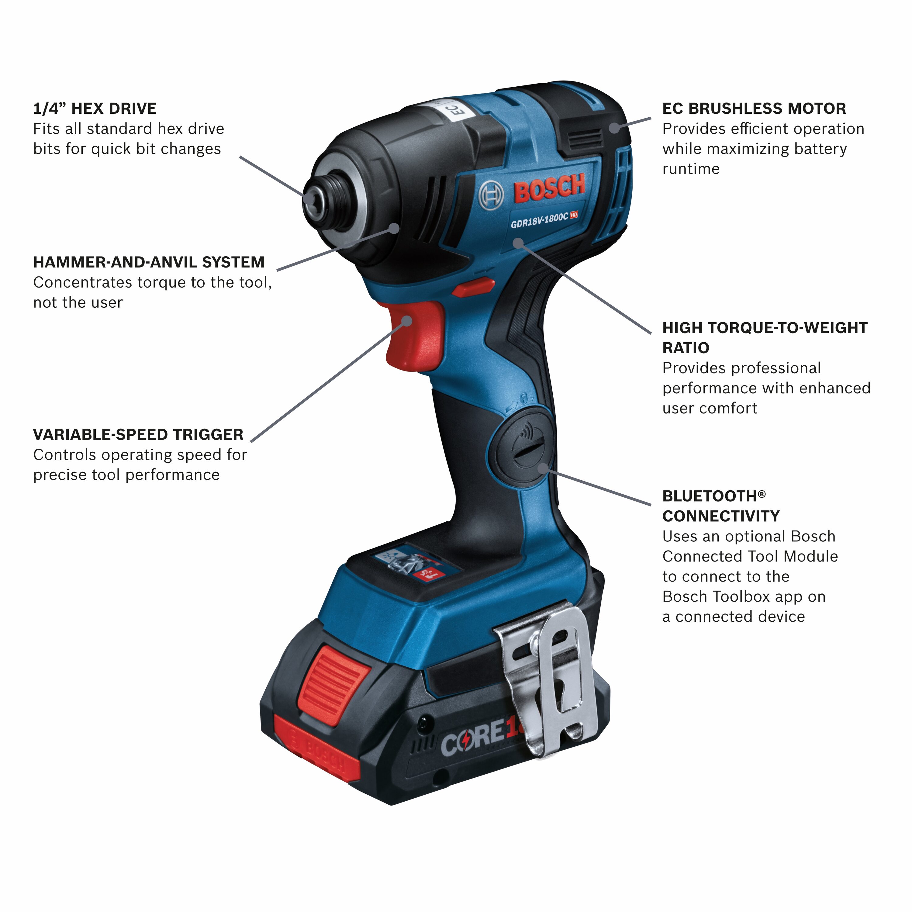 Destornillador de Impacto Inalámbrico Bosch 18 voltios 1/4 pulgadas sin escobillas (batería incluida, cargador incluido y bolsa suave incluida) GDR18V-1800CB25