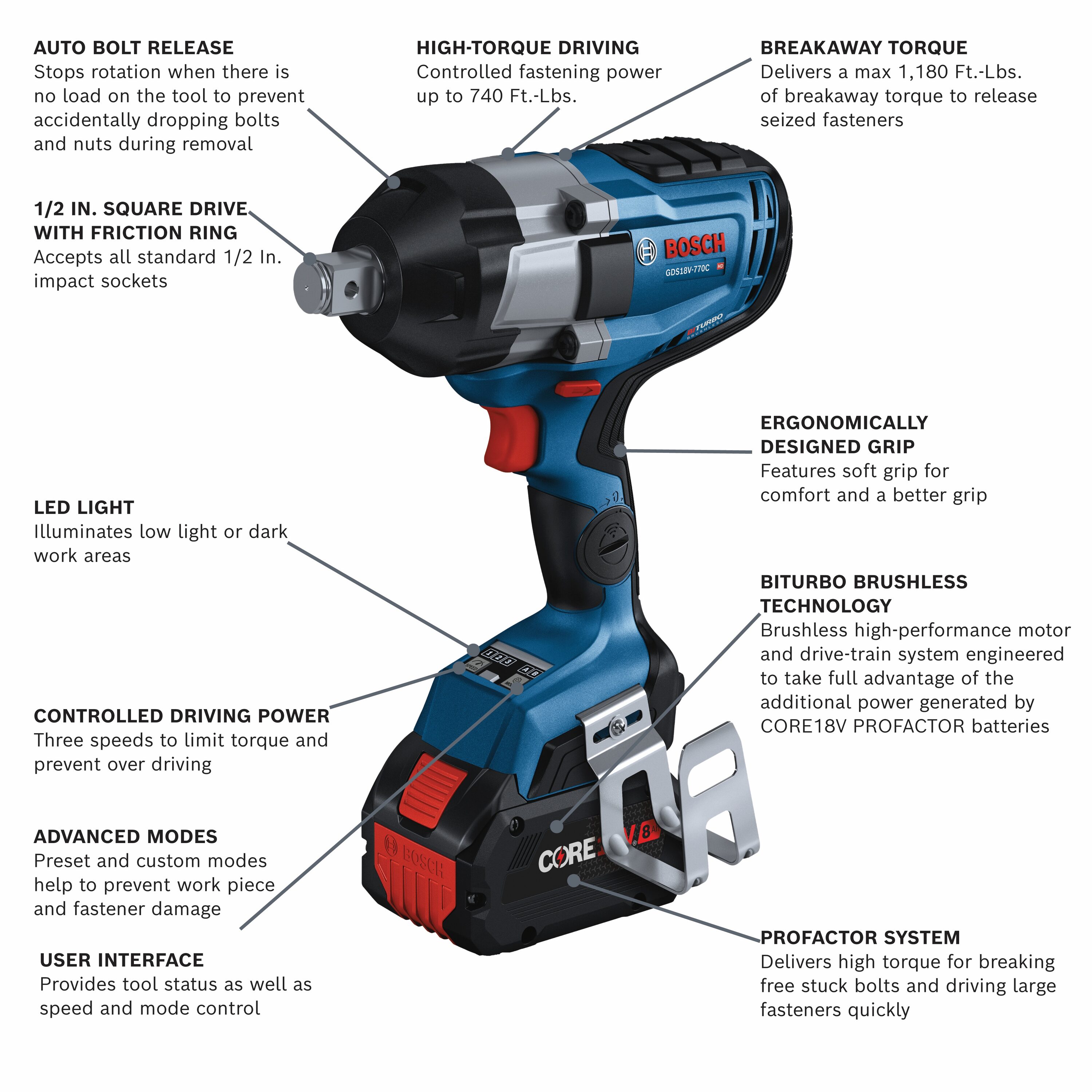 Llave de impacto inalámbrica Bosch 8 amperios 18 voltios con motor sin escobillas y velocidad variable de 3/4 pulgadas (batería incluida) GDS18V-770CB14