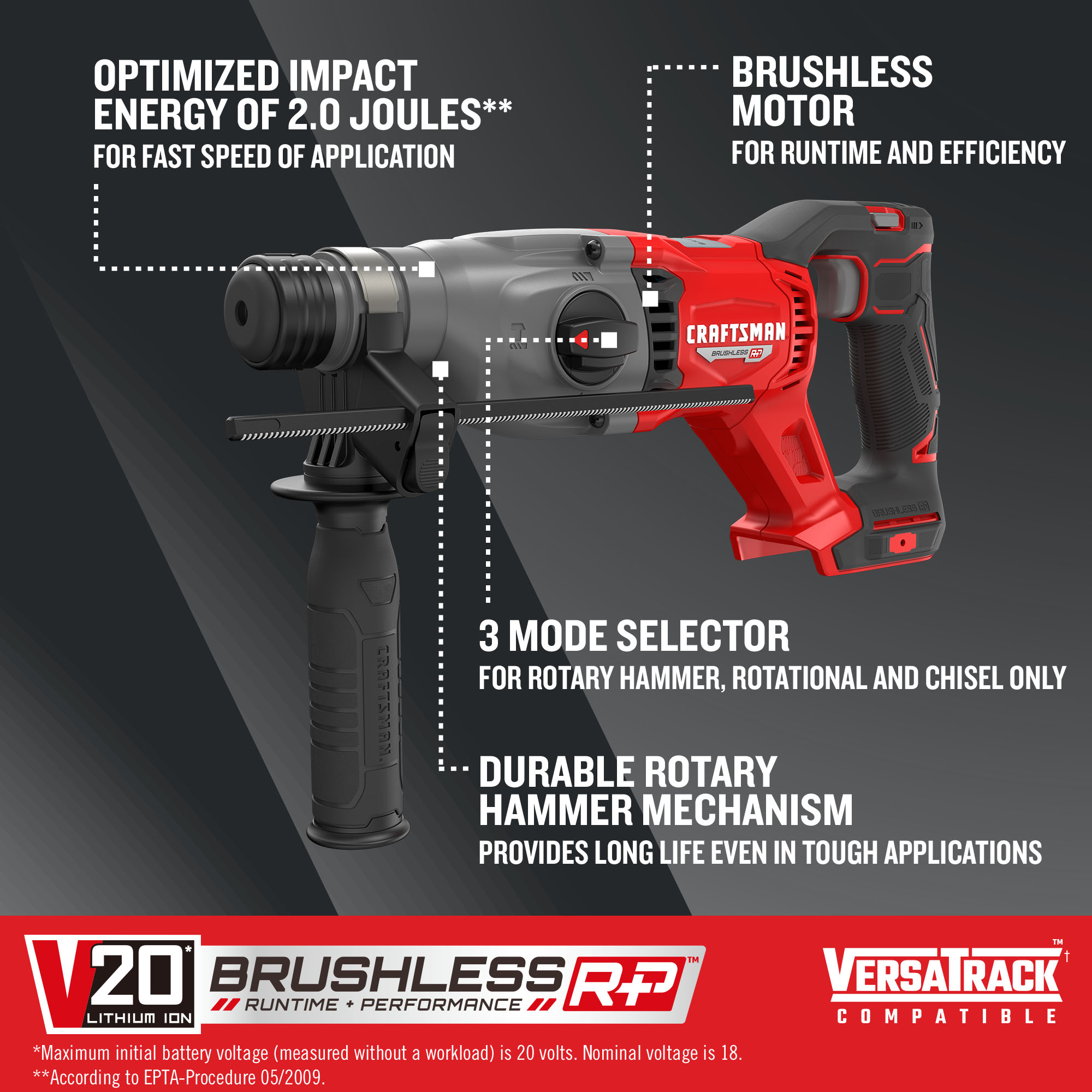 Martillo rotativo inalámbrico de velocidad variable CRAFTSMAN V20 Brushless RP de 20 voltios máximo 1 pulgada SDS-plus CMCH234B