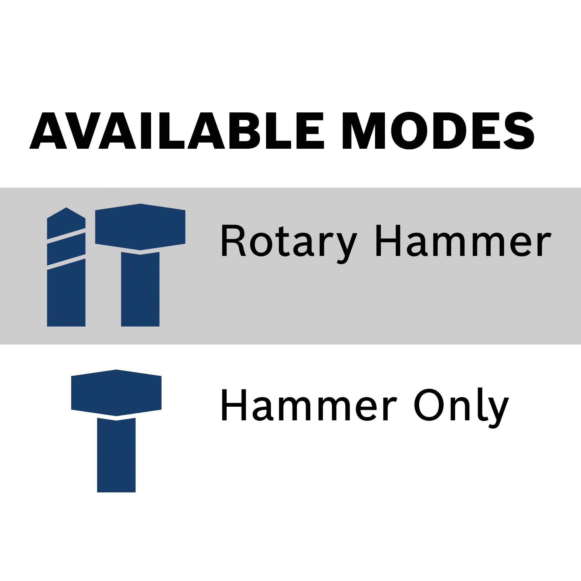 Martillo rotativo inalámbrico Bosch PROFACTOR de 18 voltios con velocidad variable SDS-Max GBH18V-40CN.