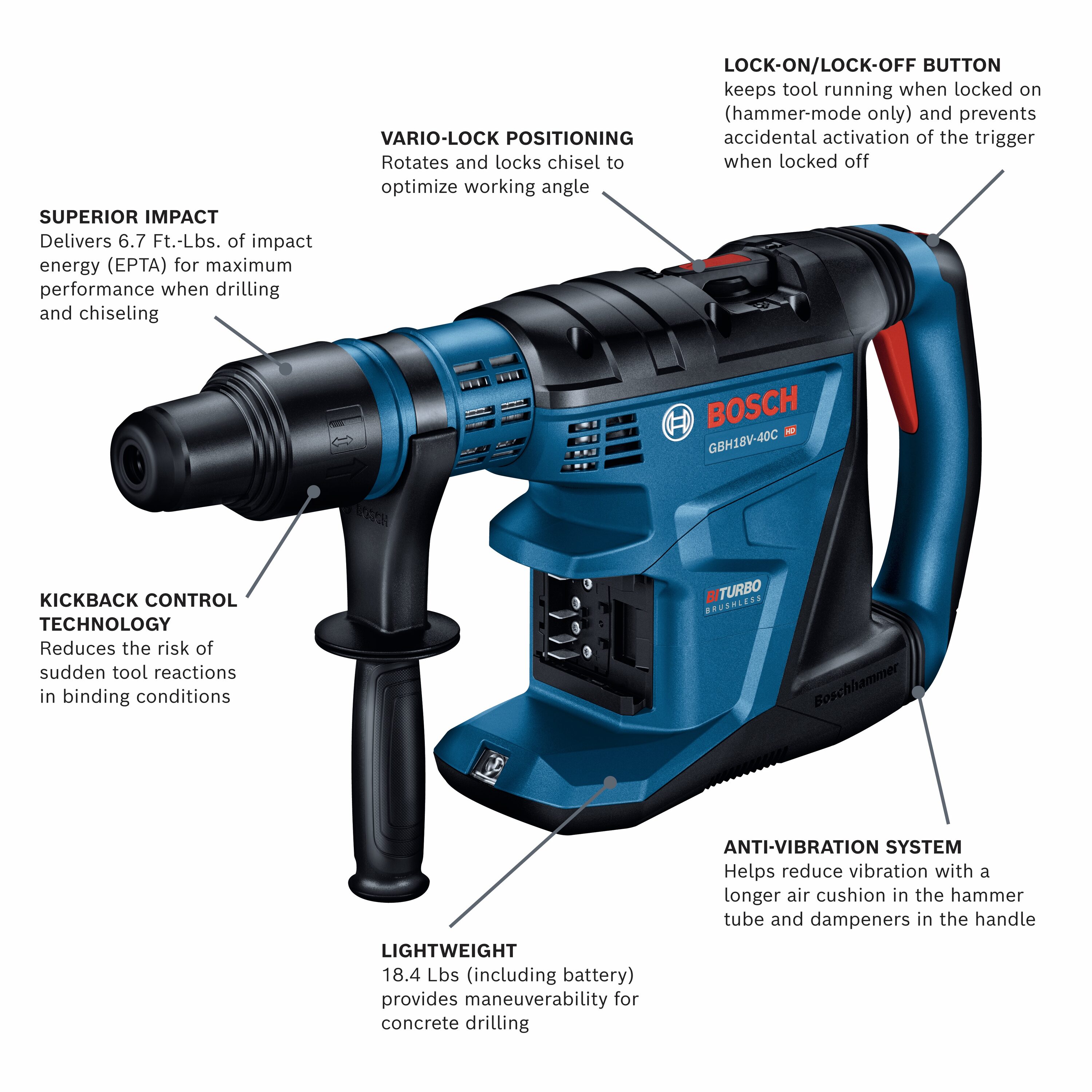 Martillo rotativo inalámbrico Bosch PROFACTOR de 18 voltios con velocidad variable SDS-Max GBH18V-40CN.