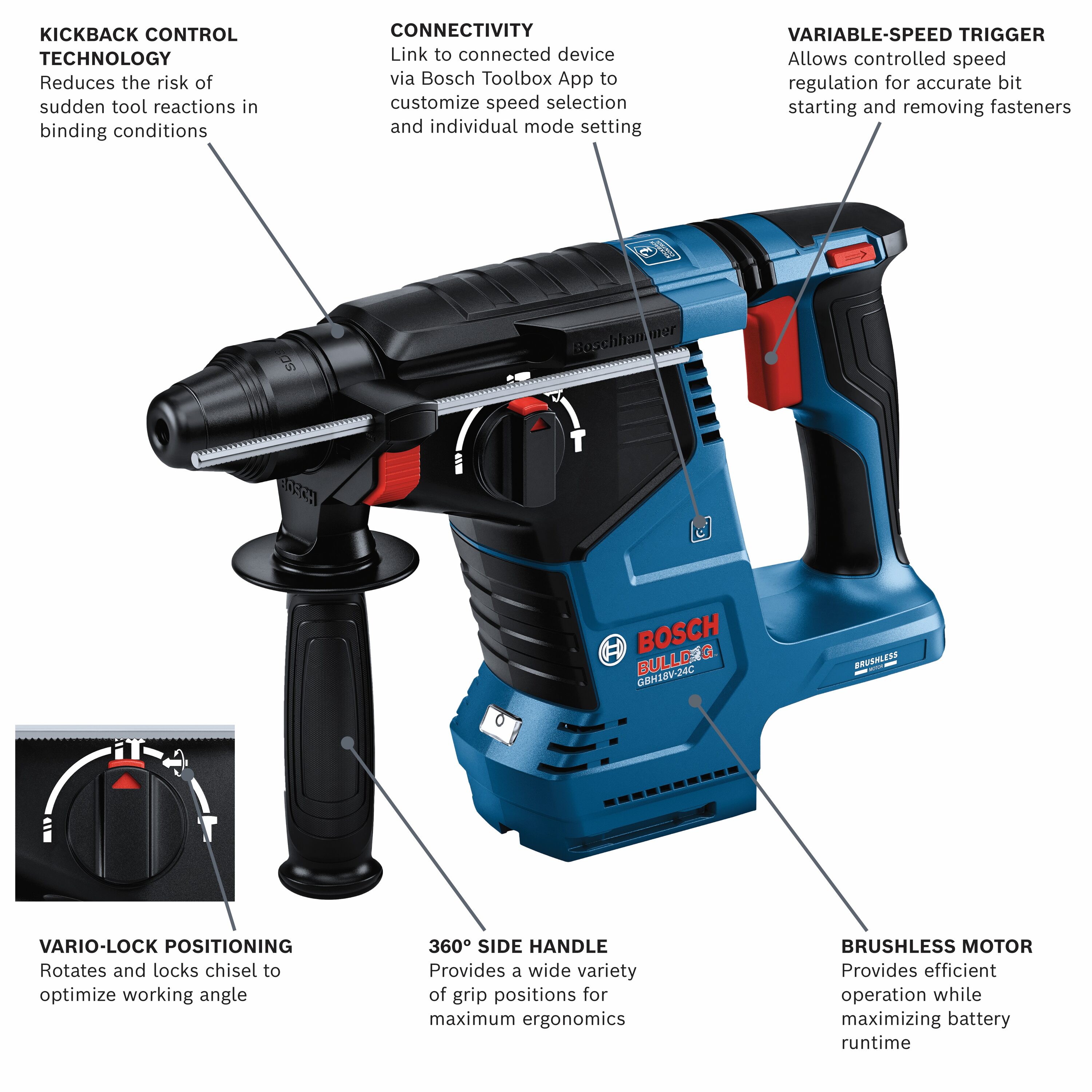 Martillo rotativo inalámbrico Bosch Bulldog de 18 voltios SDS-plus con velocidad variable GBH18V-24CN