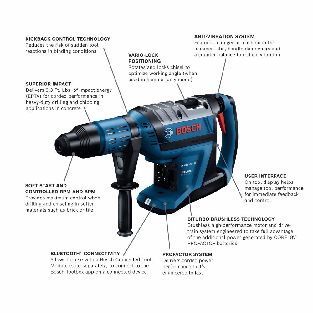 Rotomartillo inalámbrico Bosch de 18 voltios y 8 amperios SDS-Max con velocidad variable GBH18V-45CK.