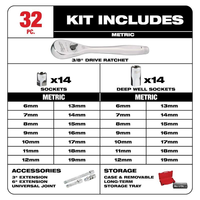 Juego de herramientas mecánicas Milwaukee de 3/8 pulgadas con trinquete de accionamiento SAE/métrico y juego de dados (60 piezas) - 48-22-9408-48-22-9508