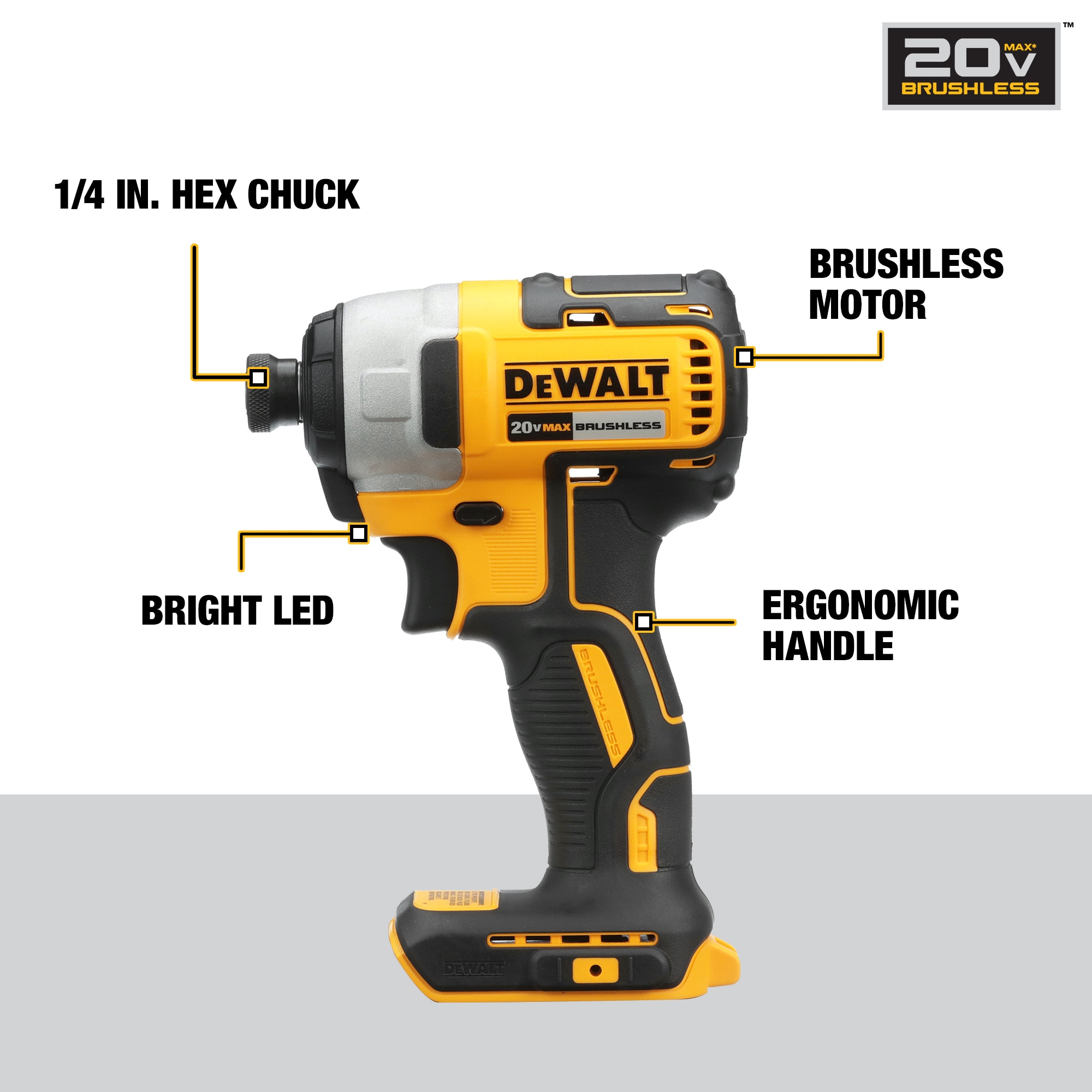 Kit combo de herramientas eléctricas sin escobillas DEWALT de 20 voltios con estuche blando (incluye 2 baterías y cargador) DCK379D2
