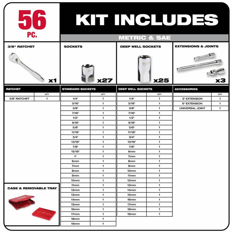 Juego de herramientas mecánicas con trinquete y vasos en unidades SAE/métricas de 3/8 de pulgada Milwaukee con trinquete corto de 5 pulgadas (57 piezas) - 48-22-9008-48-22-9036