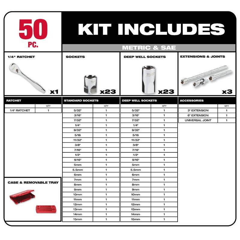 Set de herramientas de mecánico con llave de trinquete y dado Milwaukee de 1/4 de pulgada SAE/métrico con llave de trinquete extendida de 9 pulgadas de 1/4 de pulgada (51 piezas) - 48-22-9004-48-22-9005
