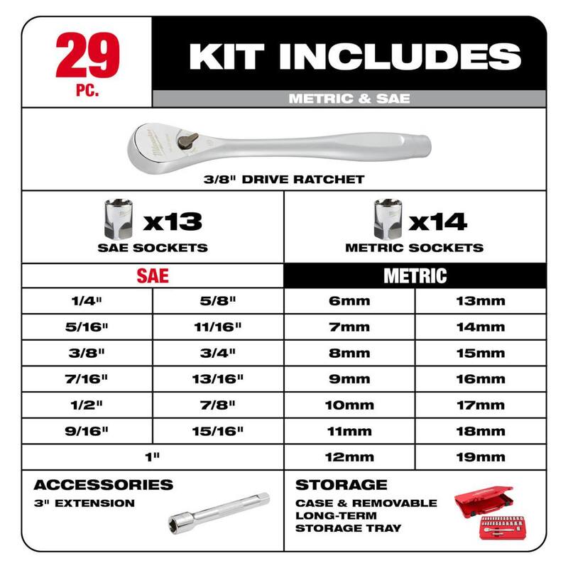 Juego de herramientas mecánicas Milwaukee de 3/8 pulgadas con trinquete SAE/métrico y juego de dados (29 piezas) - 48-22-9088
