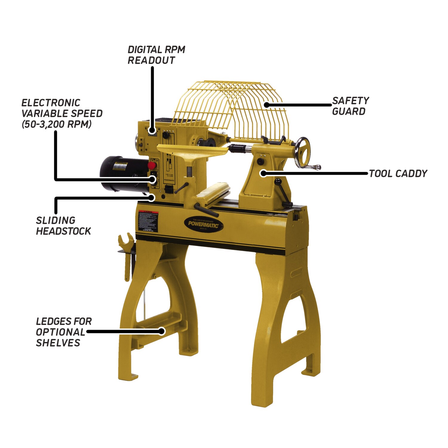 Torno de madera Powermatic de velocidad variable de 20 pulgadas x 20 pulgadas PM9-1792020