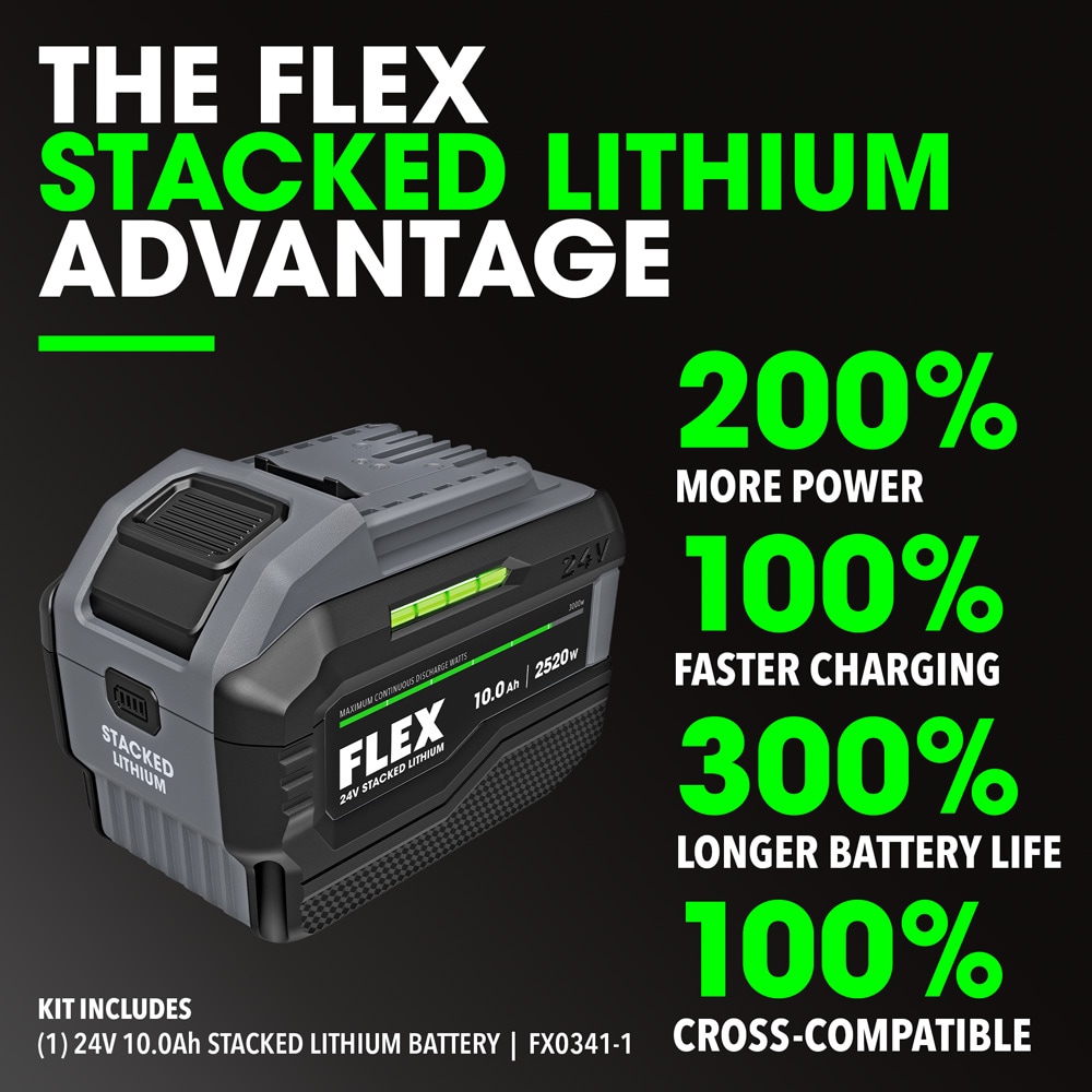 Sierra de mesa portátil híbrida FLEX STACKED LITHIUM de 10 pulgadas a 24 voltios para trabajos en el lugar de trabajo FX7221-1J