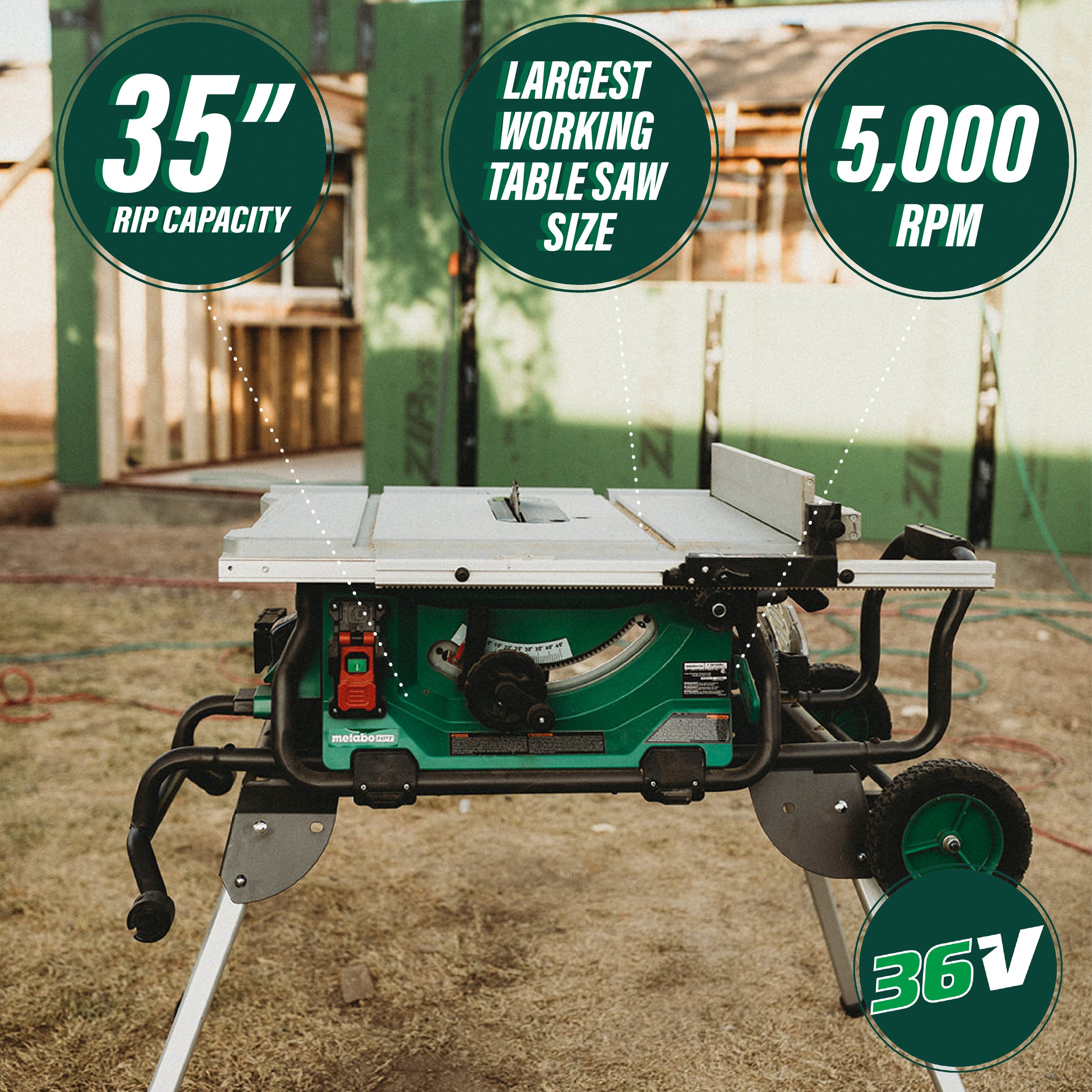 Sierra de mesa portátil MultiVolt de 10 pulgadas y 36 voltios para obra, modelo C3610DRJQ4M