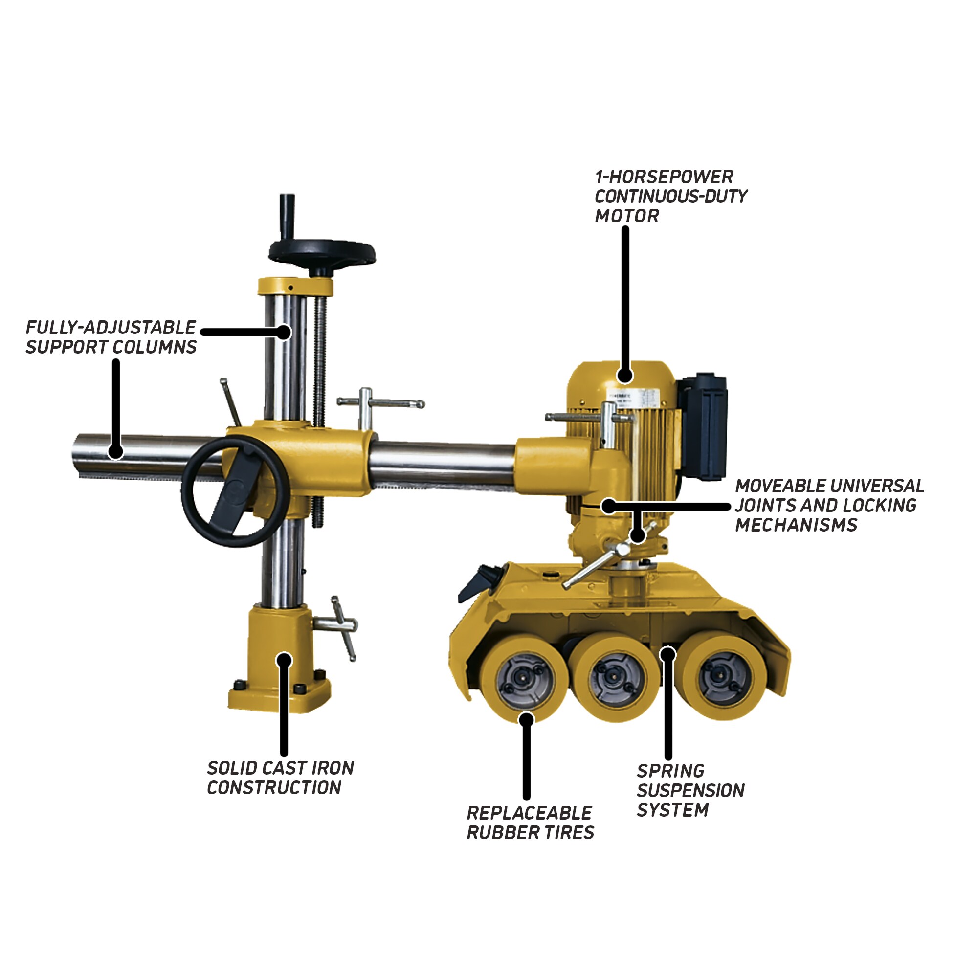 Accionador de alimentación Powermatic Pf-31, 1hp 1ph 115v, 4 velocidades, 3 ruedas PM9-1790807K