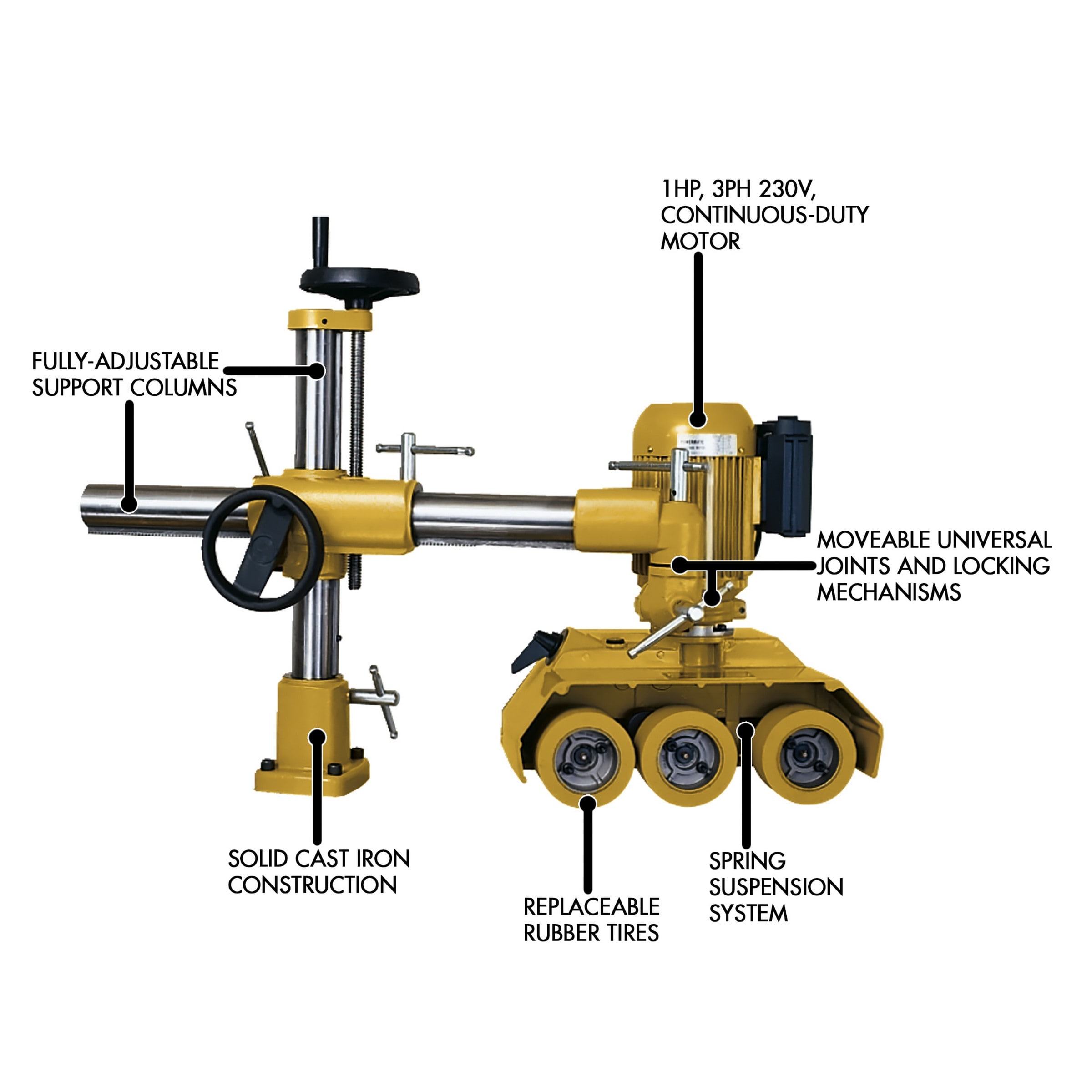 Alimentador de potencia Powermatic Pf-33, 1hp 3ph 230v, 4 velocidades, 3 ruedas PM9-1790800K