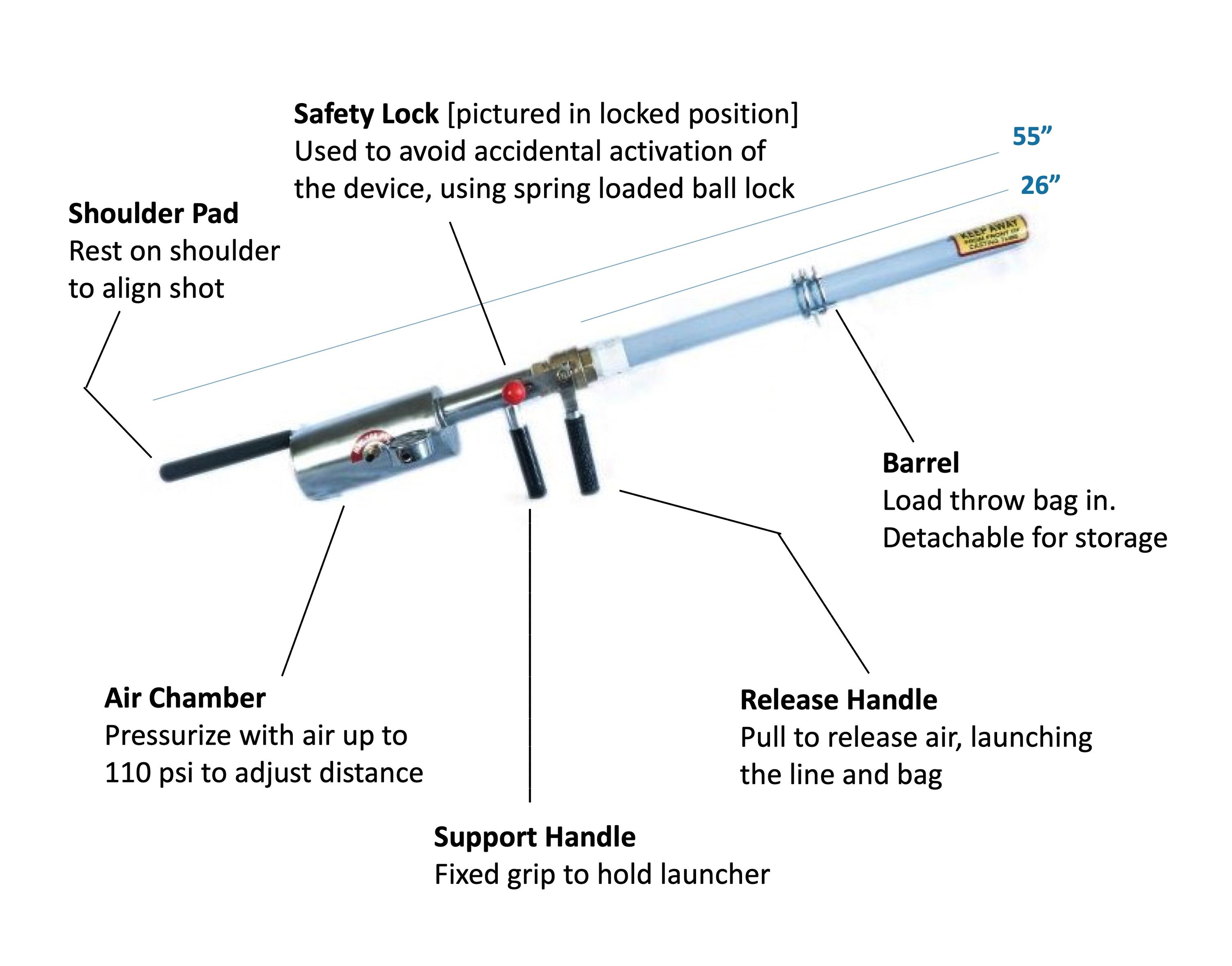 DTX Tooling Dtx Shoulder Shot: Lanzador de línea para protección contra caídas en techos - Dispara sobre el techo para establecer la línea antes de escalar, incluye línea de lanzamiento y peso DTXSHOPAC1