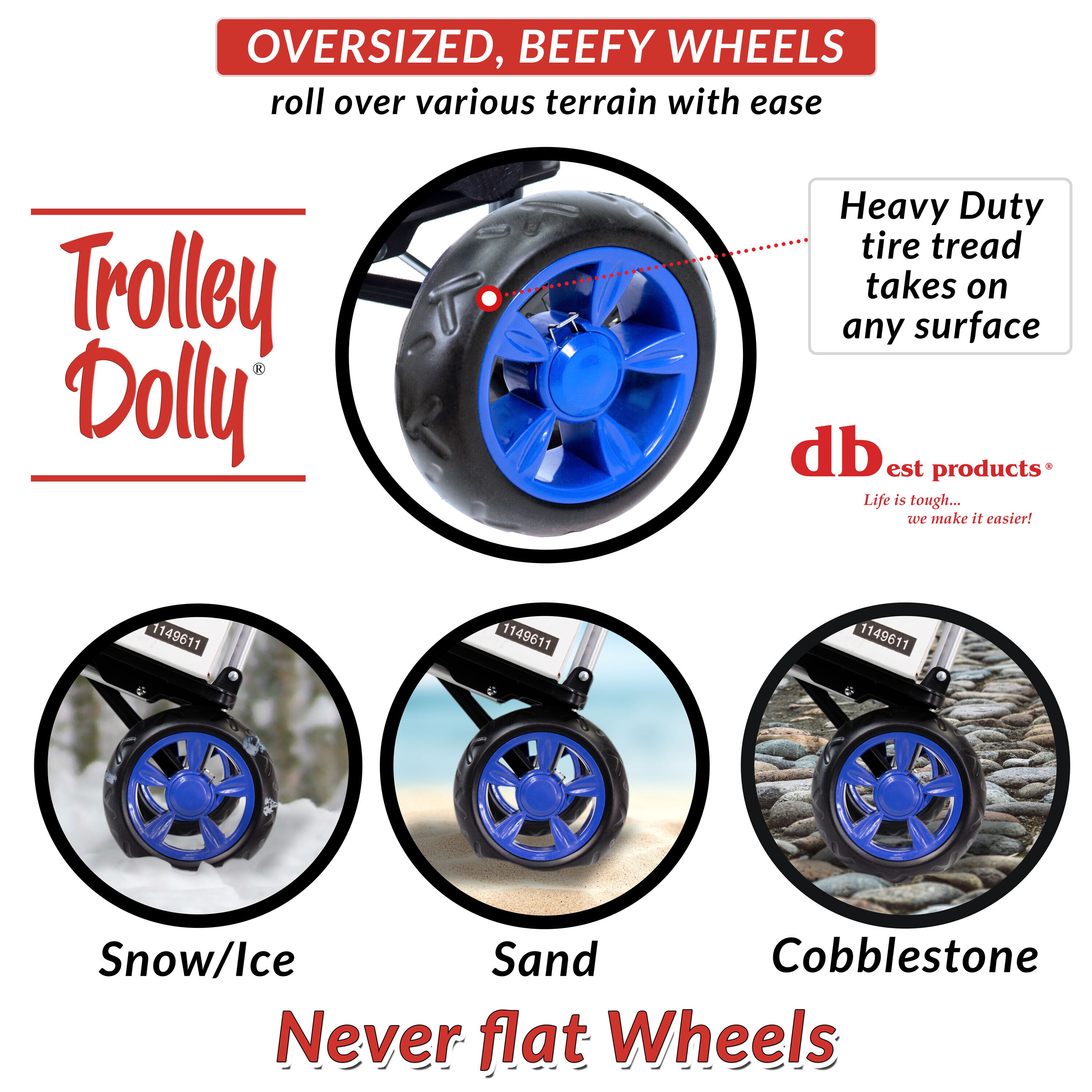 Carretilla Azul de Acero de 2 Ruedas con Capacidad de 110 Libras de dbest products 01-060MB