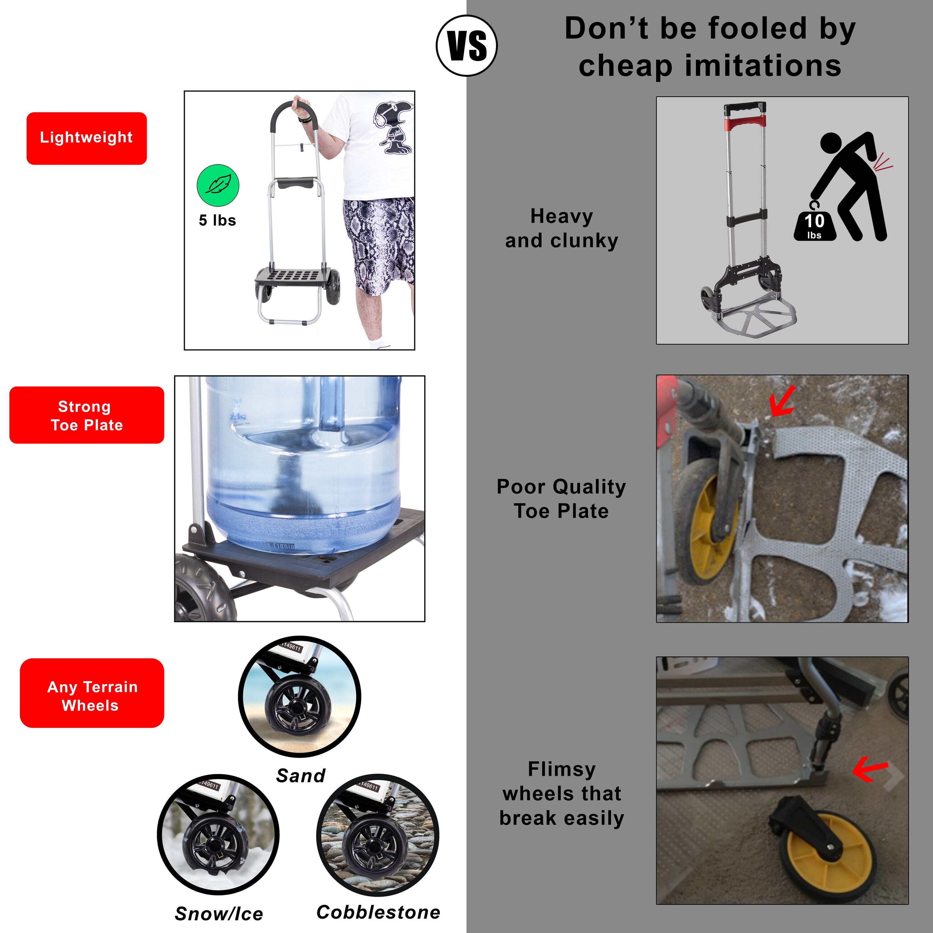 Dolly de Acero Negro de 2 Ruedas con Capacidad de 150 lbs. de dbest products 01-533MB