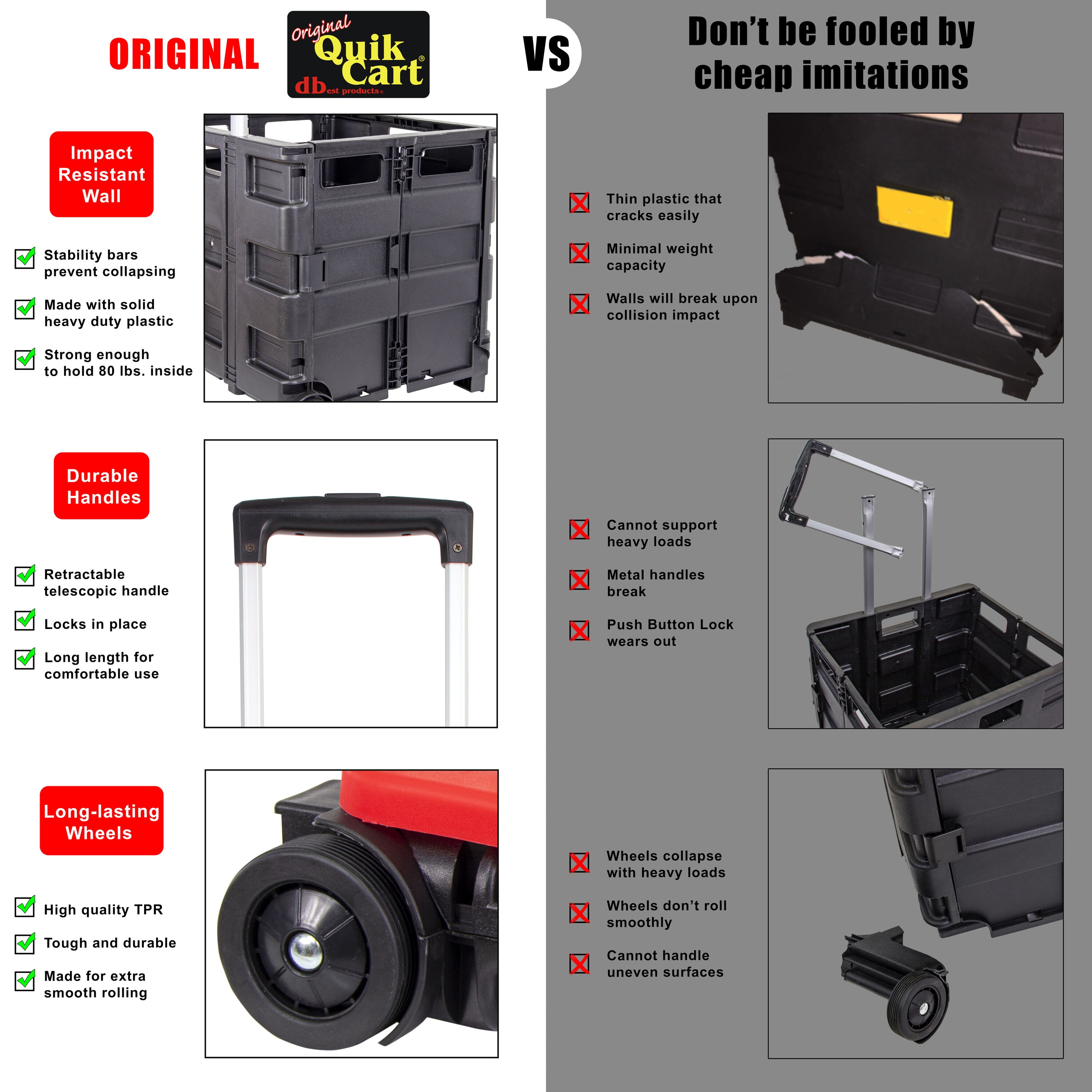Carrito de polipropileno rojo de 2 ruedas con capacidad de 80 libras de dbest products 01-681MB