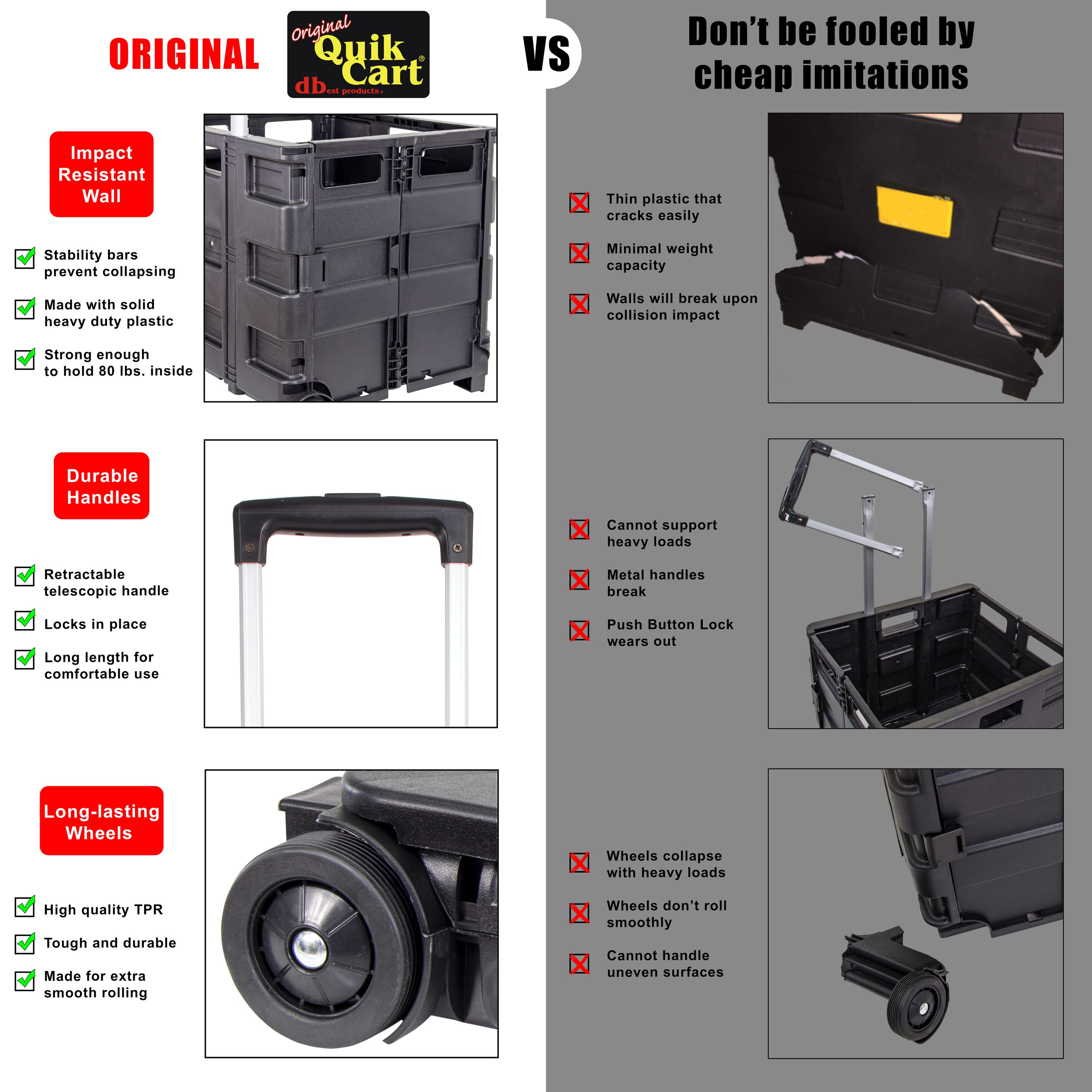 Dolly de Polipropileno Negro de 2 Ruedas con Capacidad de 80 lbs. dbest products 01-680MB