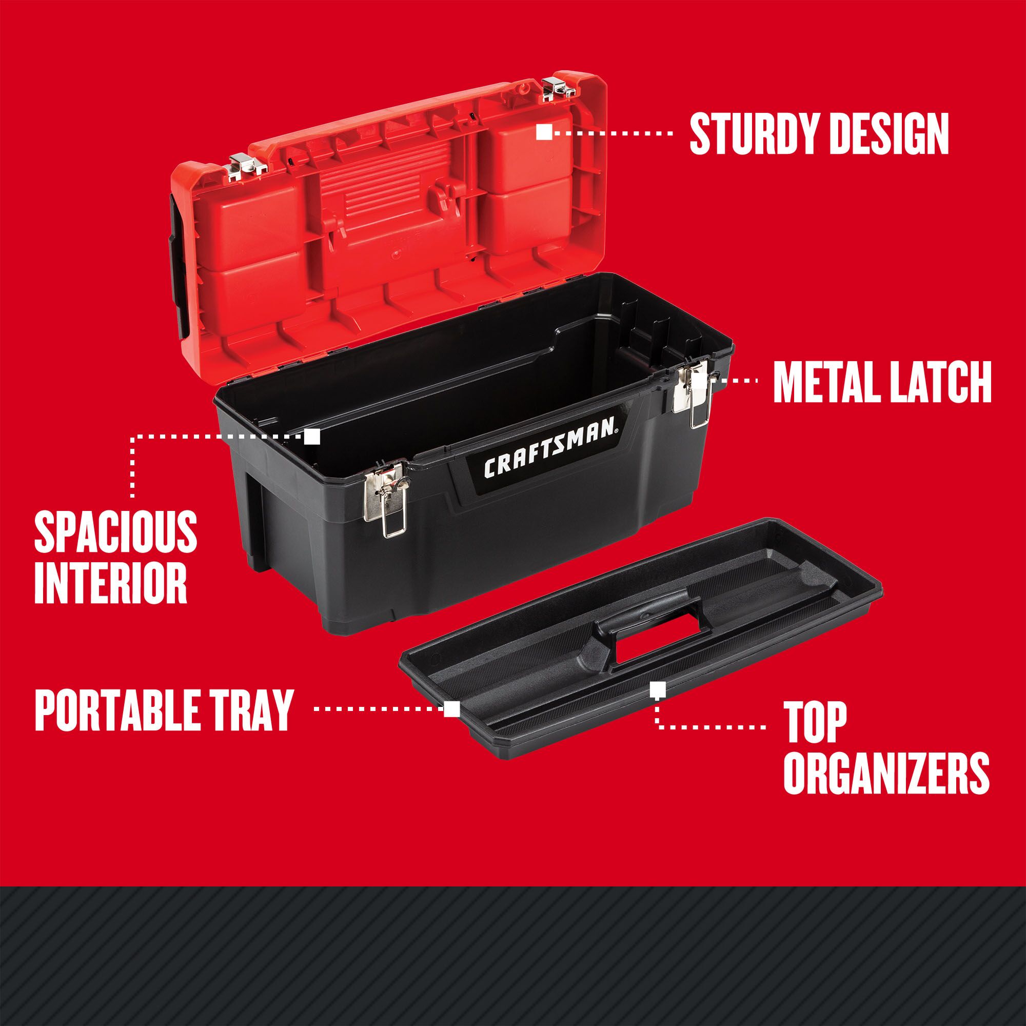 Caja de herramientas de plástico negro CRAFTSMAN 19.27 pulgadas de ancho x 9.75 pulgadas de alto x 9.8 pulgadas de profundidad CMST20901