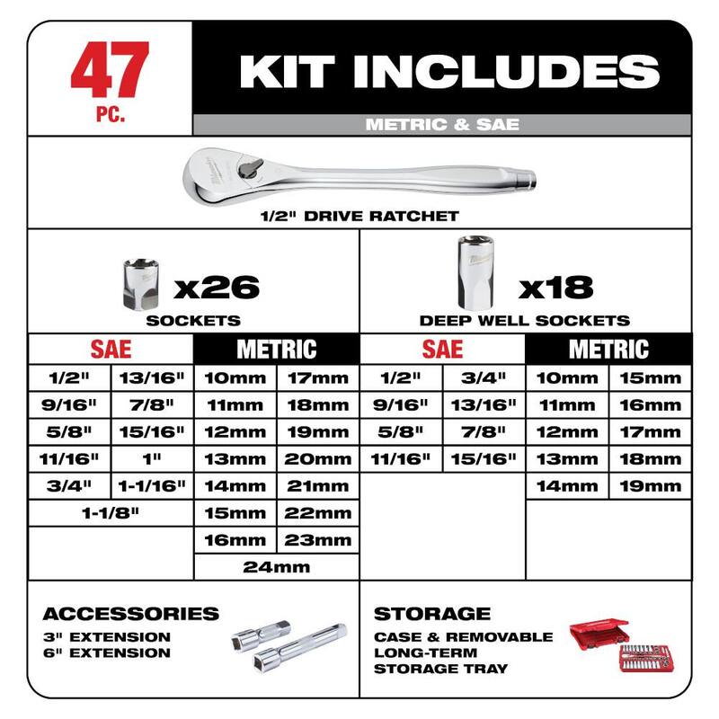 Juego de herramientas de trinquete y llave de vaso SAE/métrico de 1/2 pulgadas Milwaukee y Juego de llaves de impacto para socket profundo SAE de 1/2 pulgadas PACKOUT (62 piezas) - 48-22-9010-49-66-6802