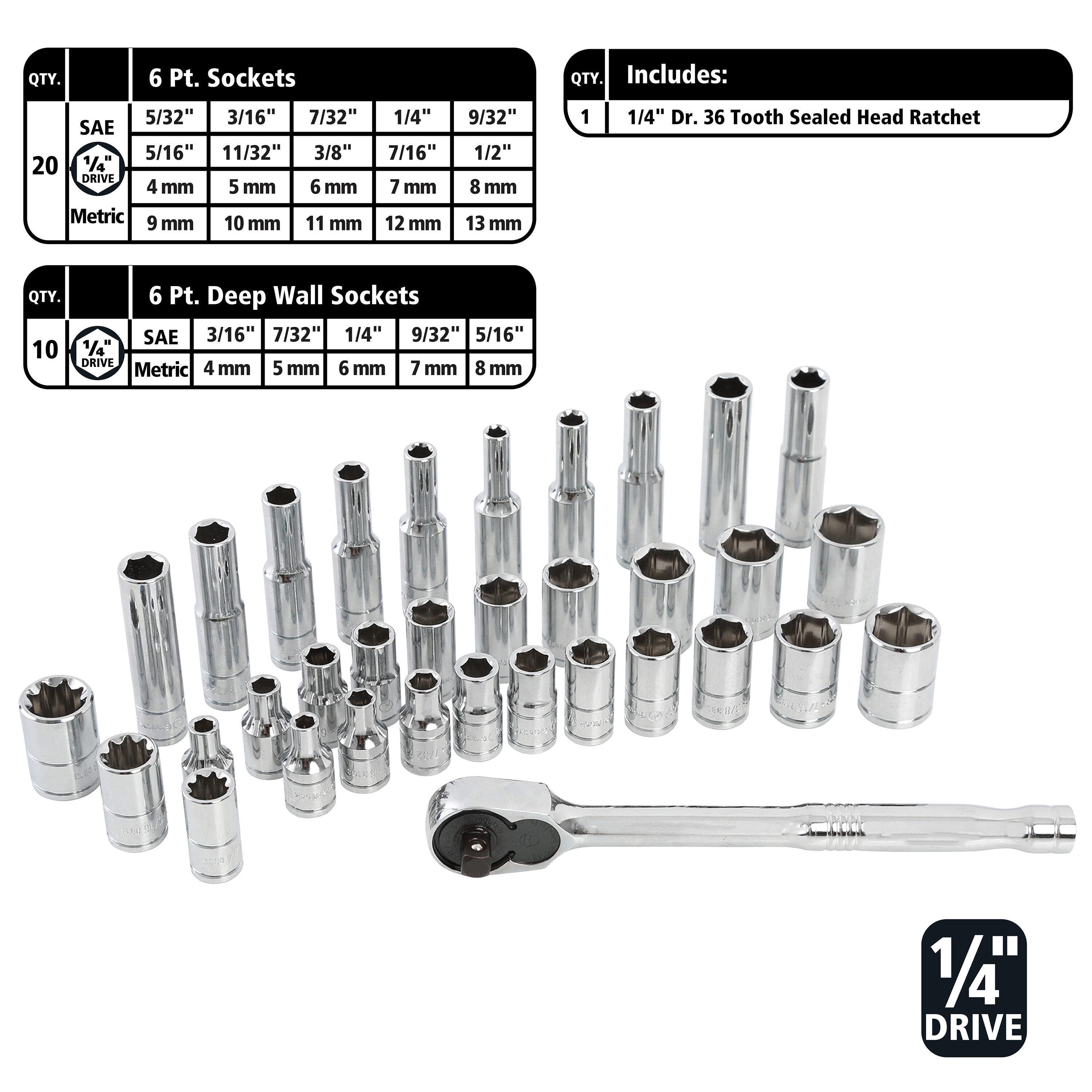 Almacenamiento de llaves de vaso de acero cromo vanadio para fuerza y durabilidad 1/4, 3/8 y 1/2 pulgadas, 82 piezas HC82U