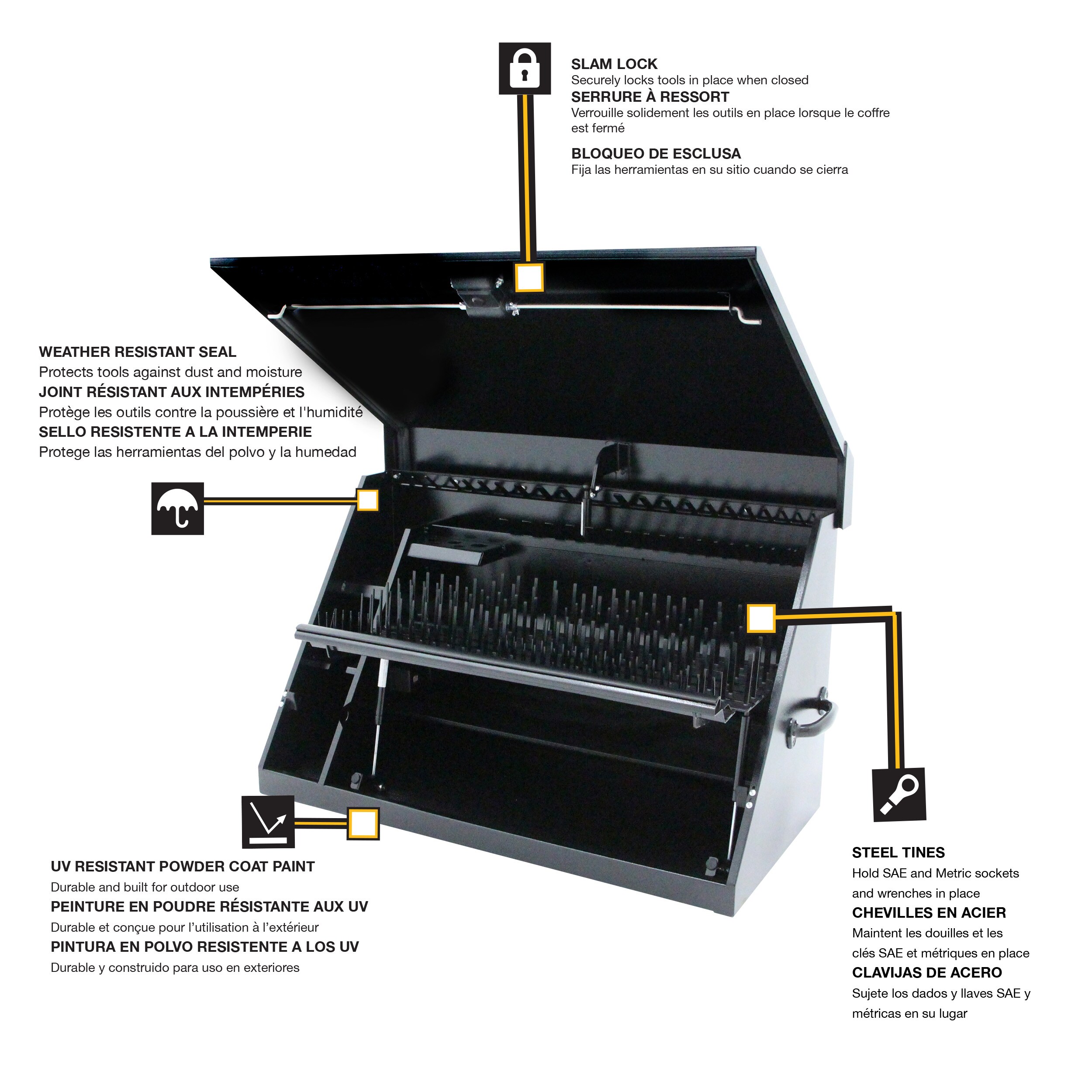 Caja de herramientas de acero negro DEWALT Triangular 36.85 pulgadas de ancho x 21.5 pulgadas de alto x 17.52 pulgadas de profundidad DXTB36BB