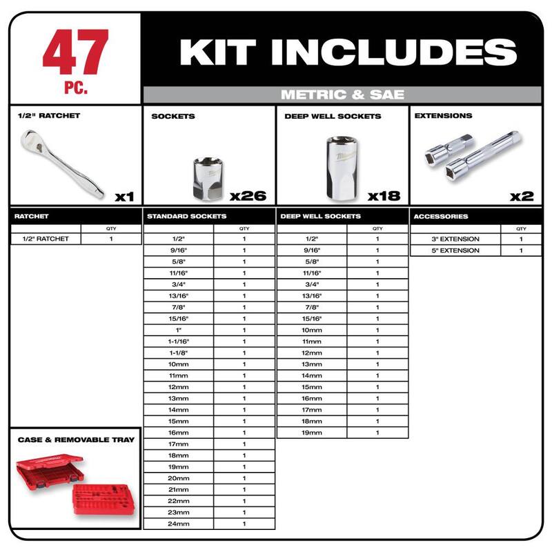 Juego de herramientas para mecánicos Milwaukee de 1/2 pulg. de accionamiento SAE/Métrico (47 piezas) con caja de herramientas de 2 cajones PACKOUT - 48-22-9010-48-22-8442.